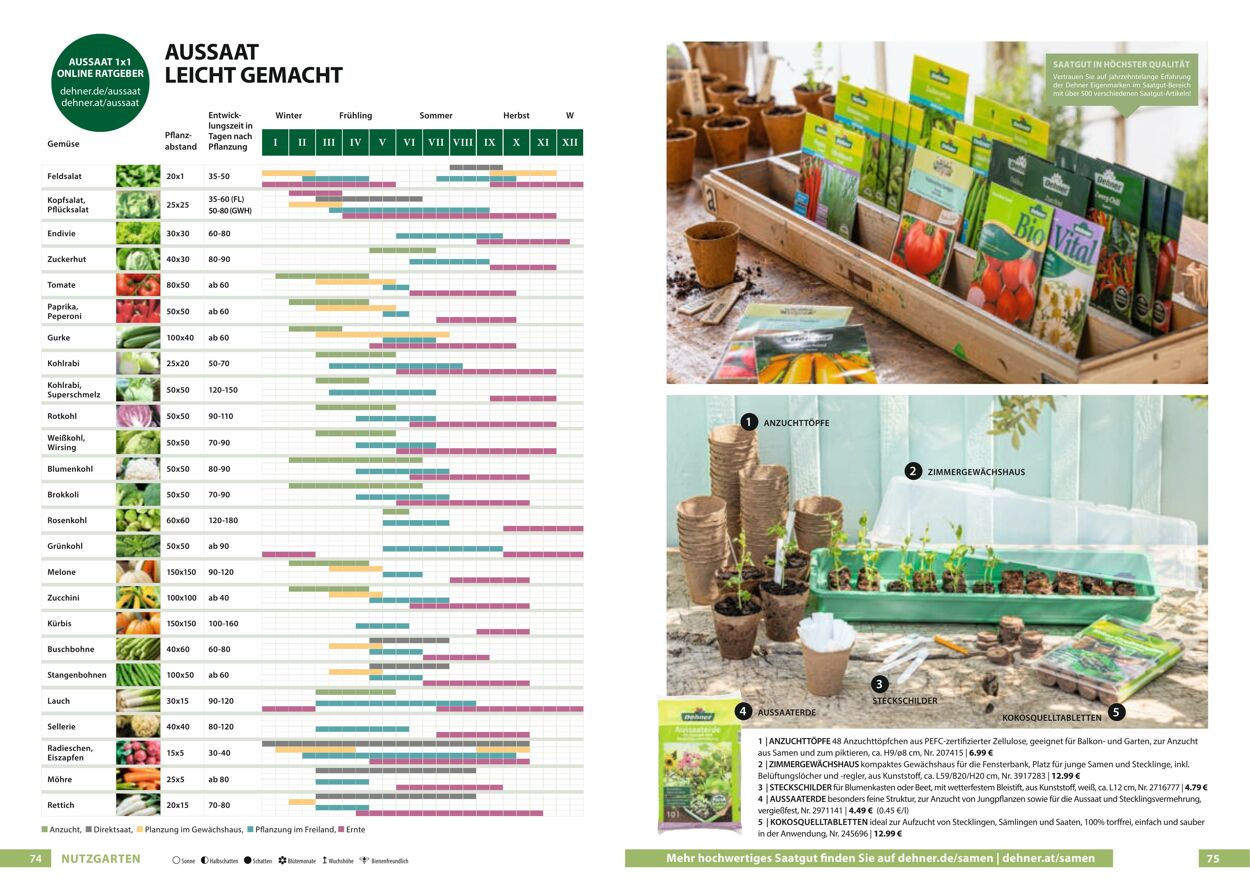 Prospekt Dehner 23.03.2022 - 31.12.2022