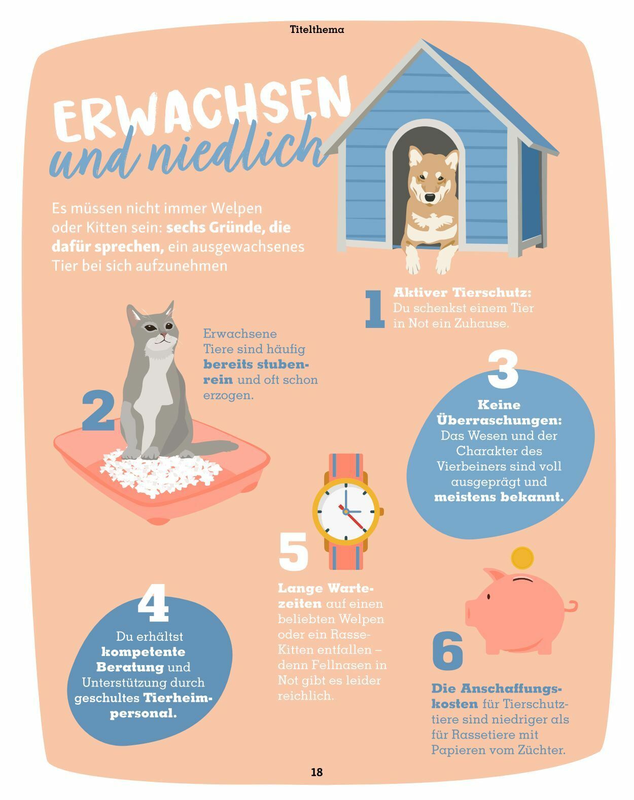 Prospekt Fressnapf 01.03.2023 - 30.04.2023