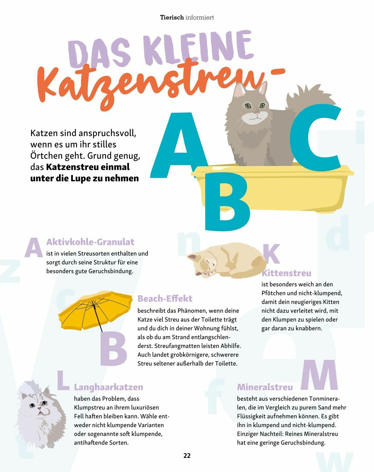 Prospekt Fressnapf 04.05.2023 - 30.06.2023