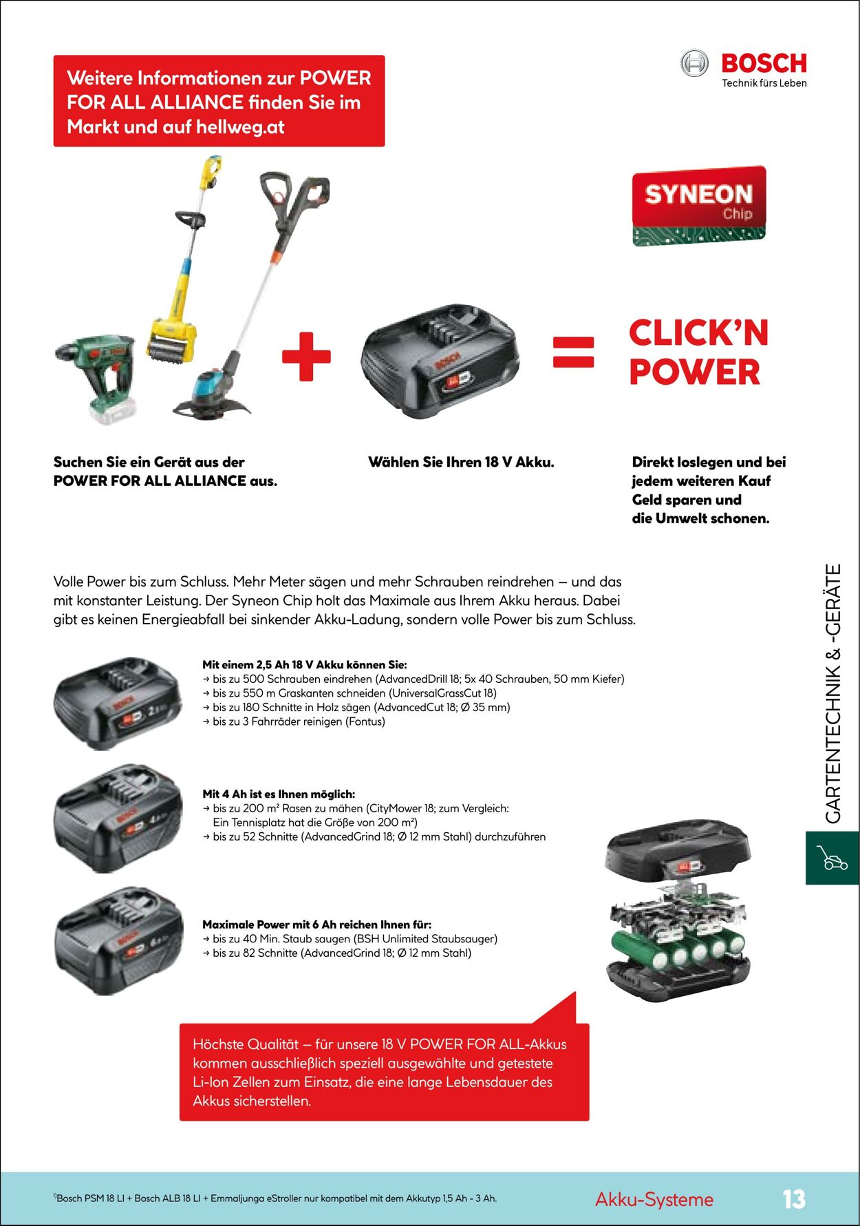 Prospekt Hellweg 01.04.2022 - 31.12.2022