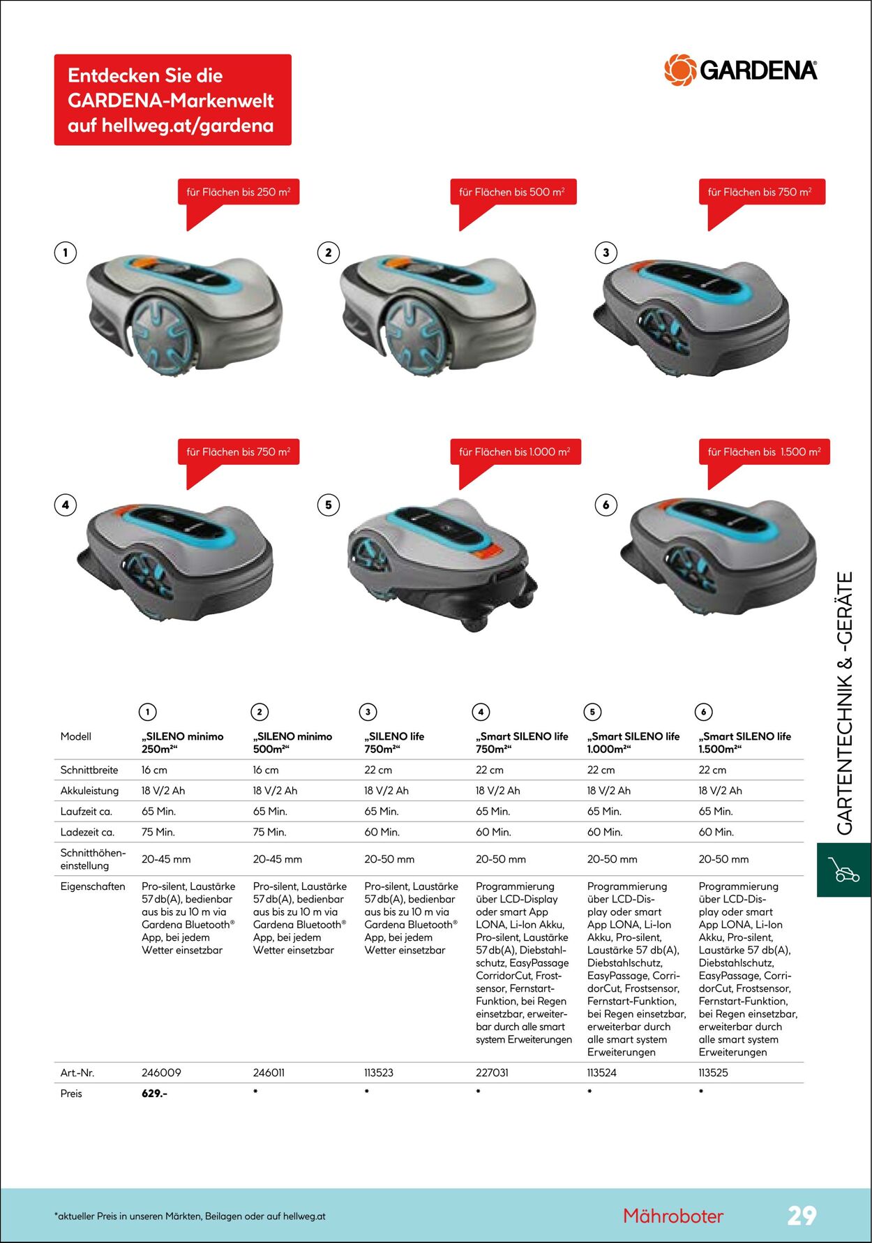 Prospekt Hellweg 01.04.2022 - 31.12.2022