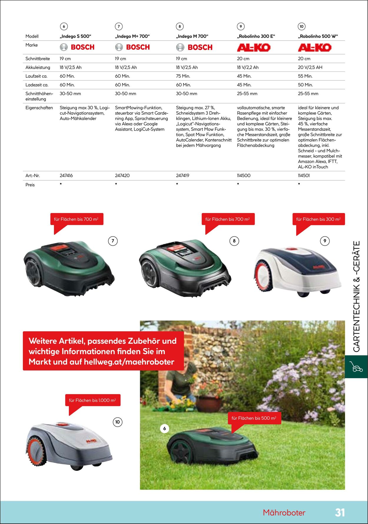 Prospekt Hellweg 01.04.2022 - 31.12.2022