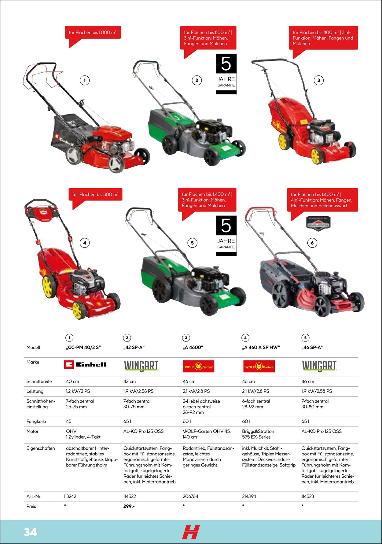 Prospekt Hellweg 01.04.2022 - 31.12.2022