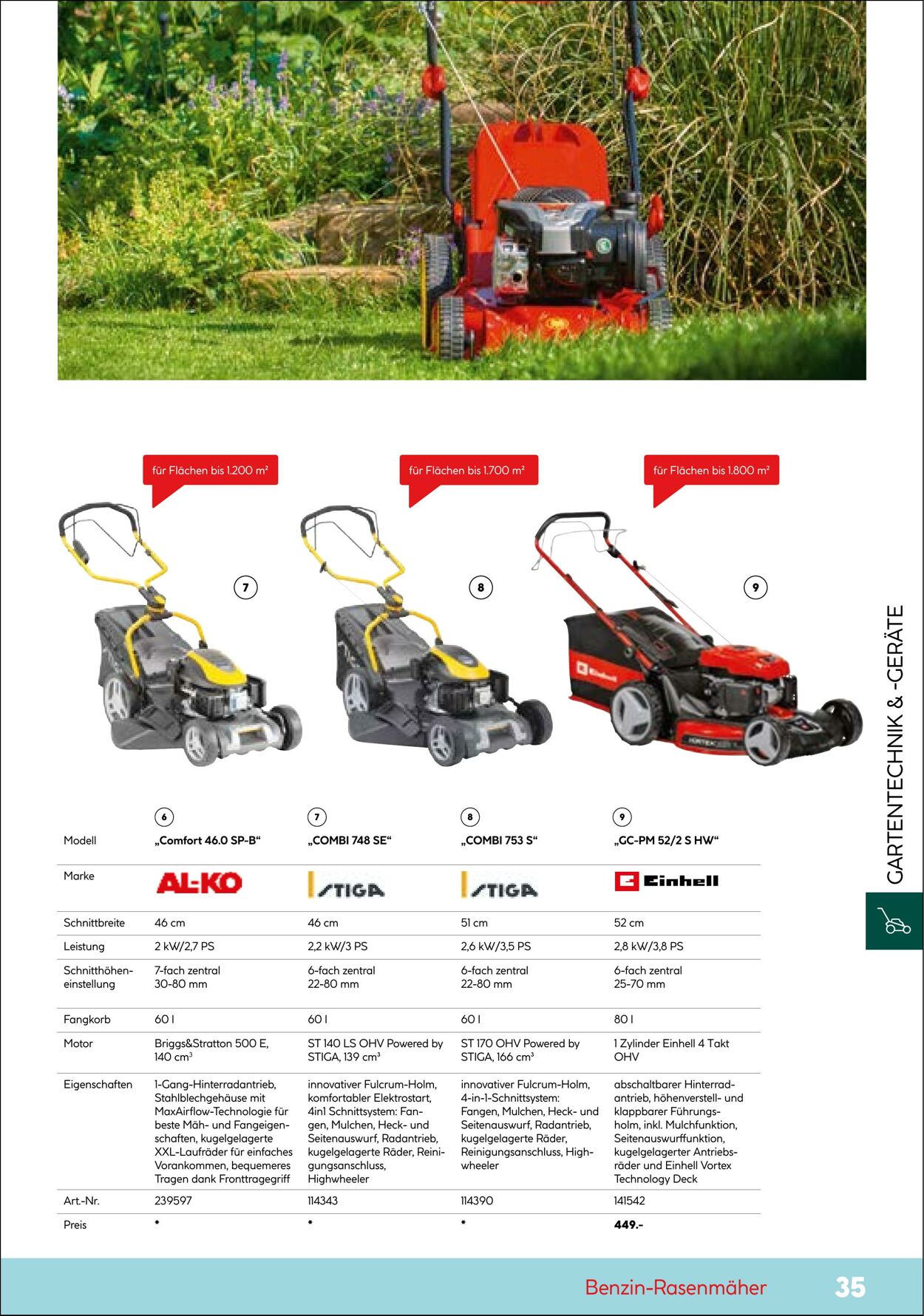 Prospekt Hellweg 01.04.2022 - 31.12.2022