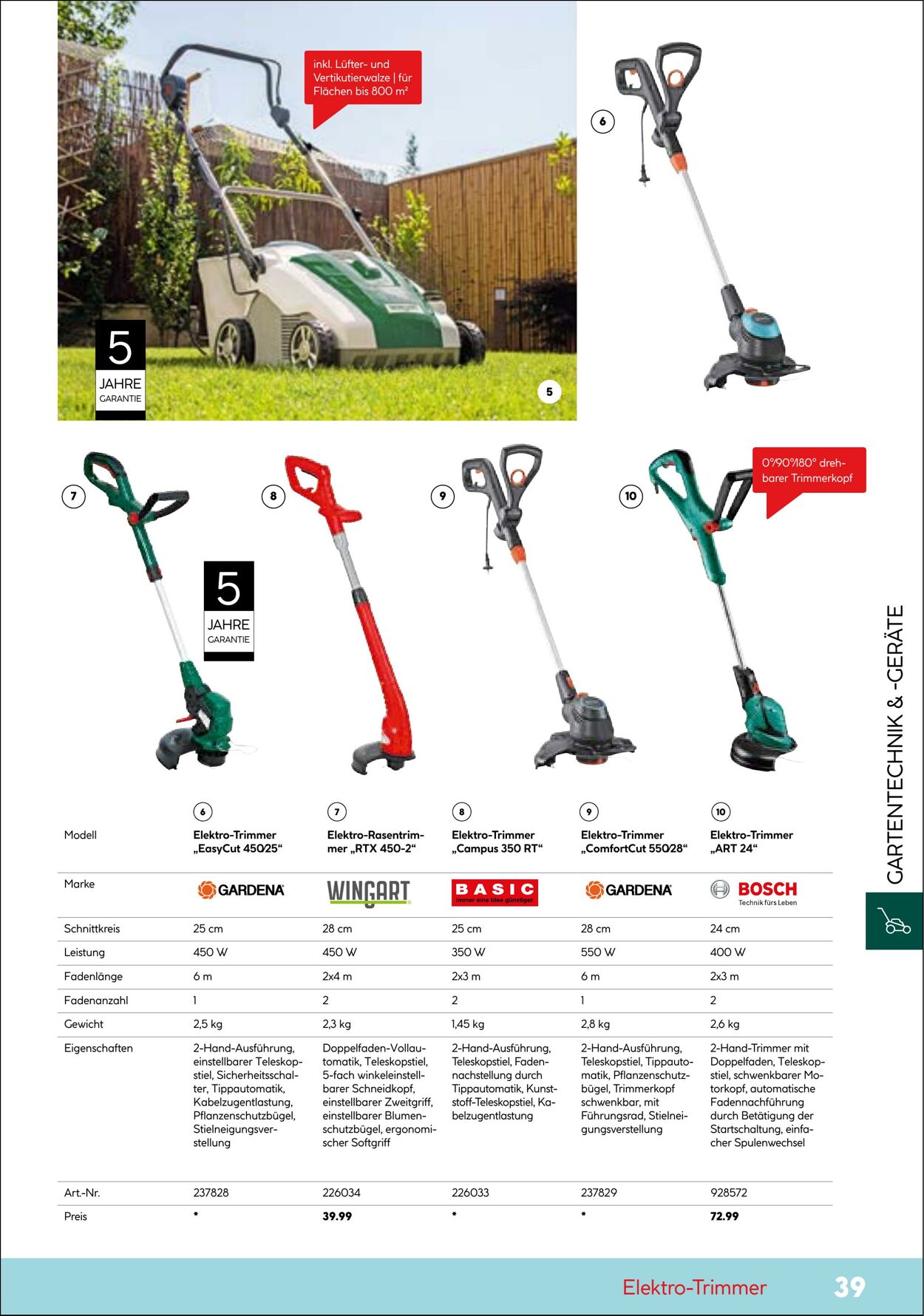 Prospekt Hellweg 01.04.2022 - 31.12.2022