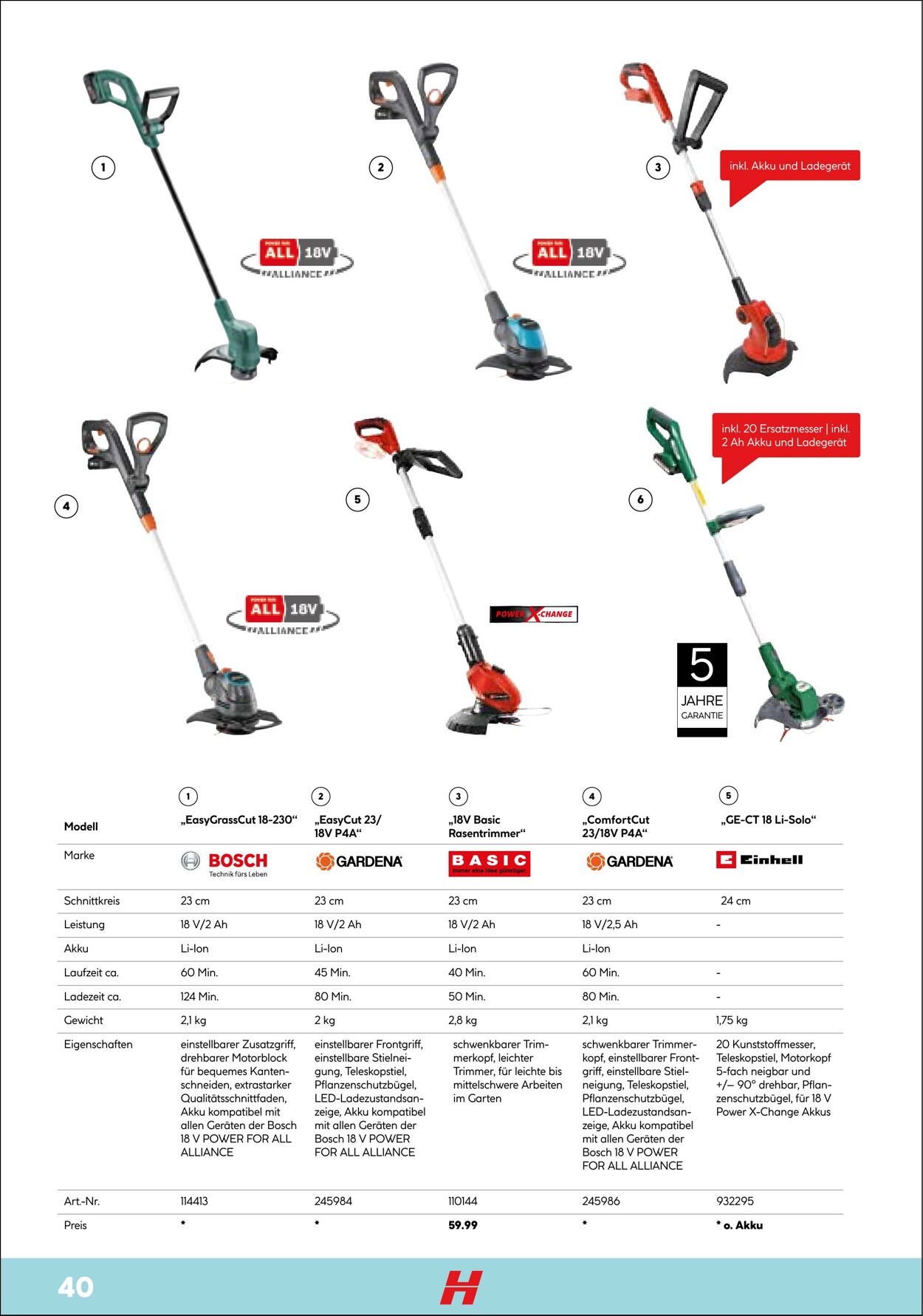 Prospekt Hellweg 01.04.2022 - 31.12.2022