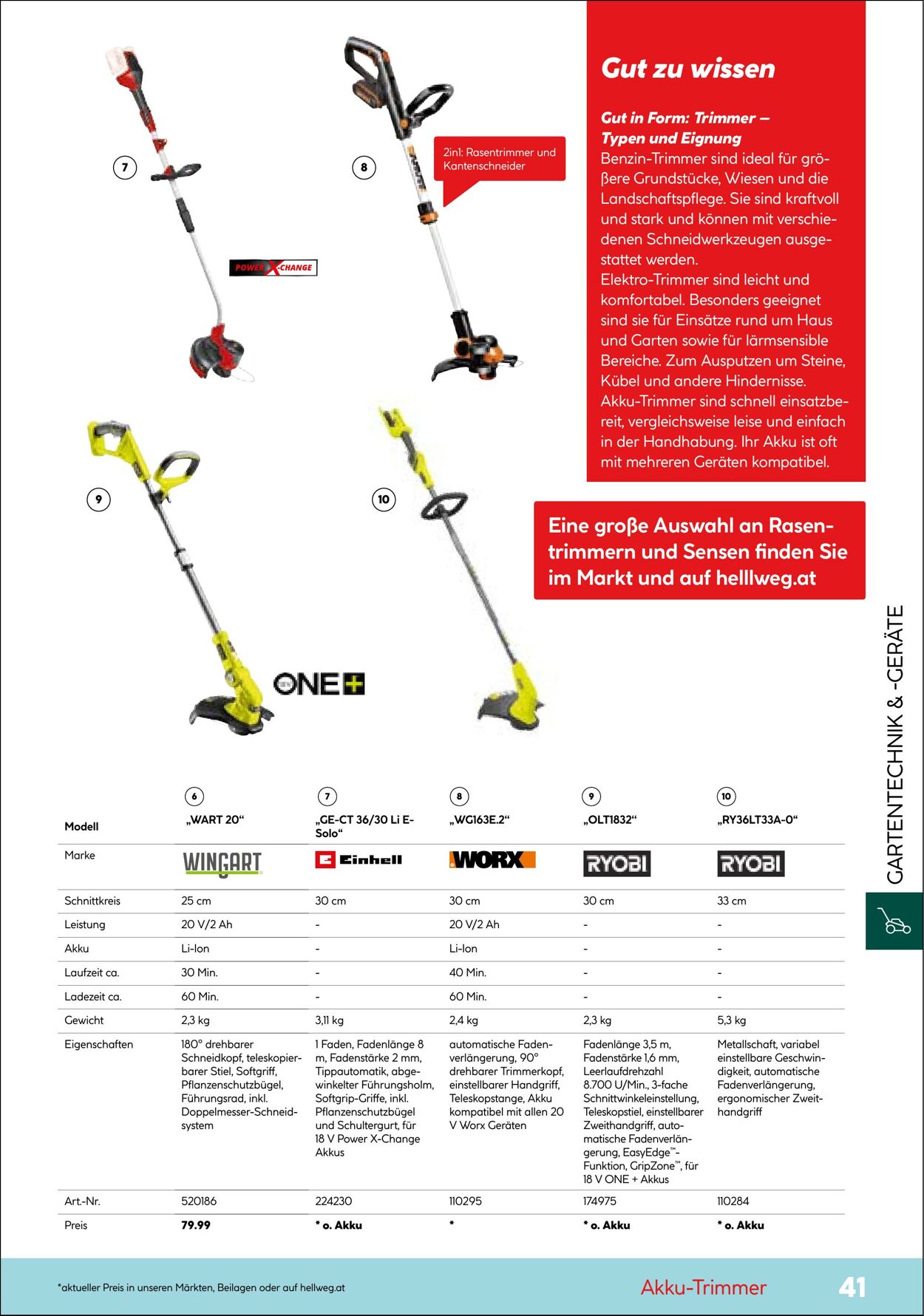 Prospekt Hellweg 01.04.2022 - 31.12.2022