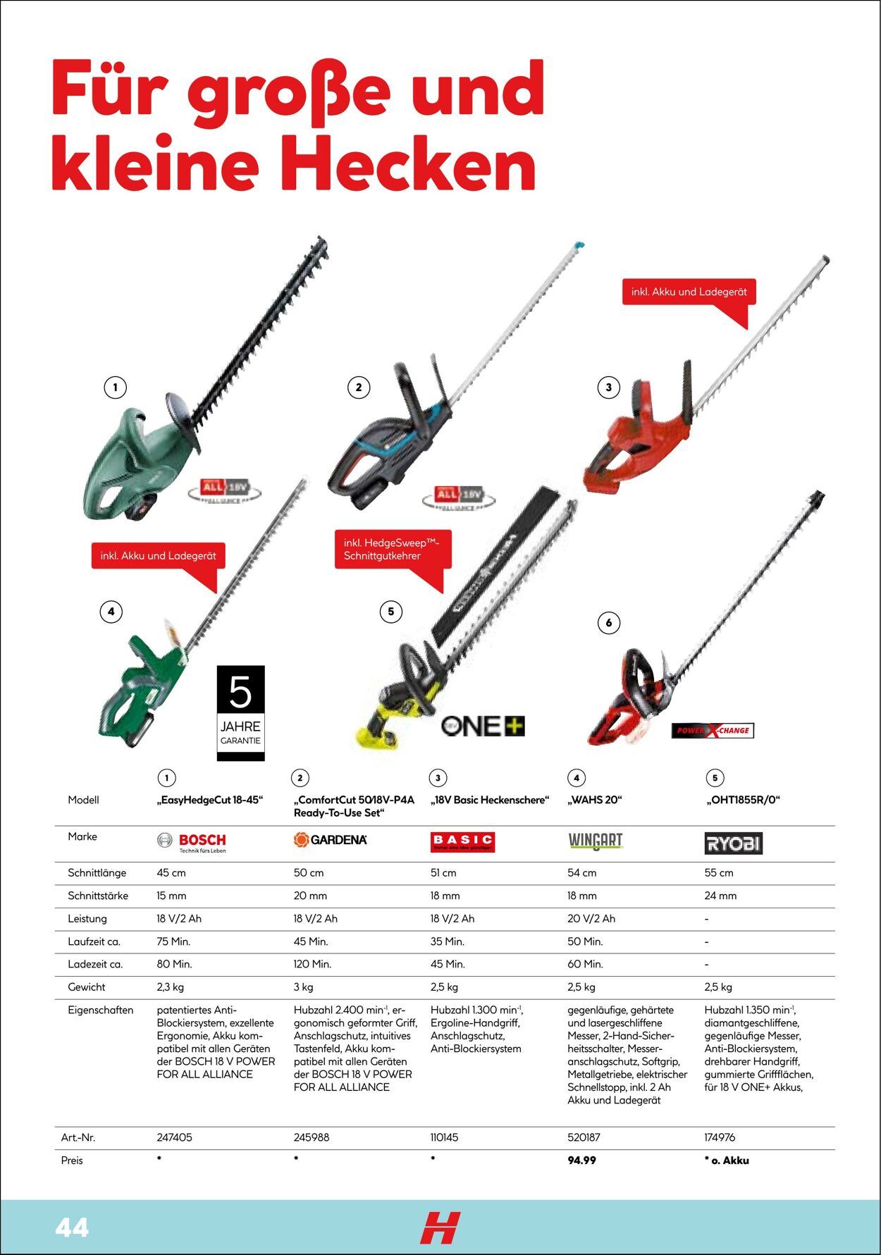 Prospekt Hellweg 01.04.2022 - 31.12.2022
