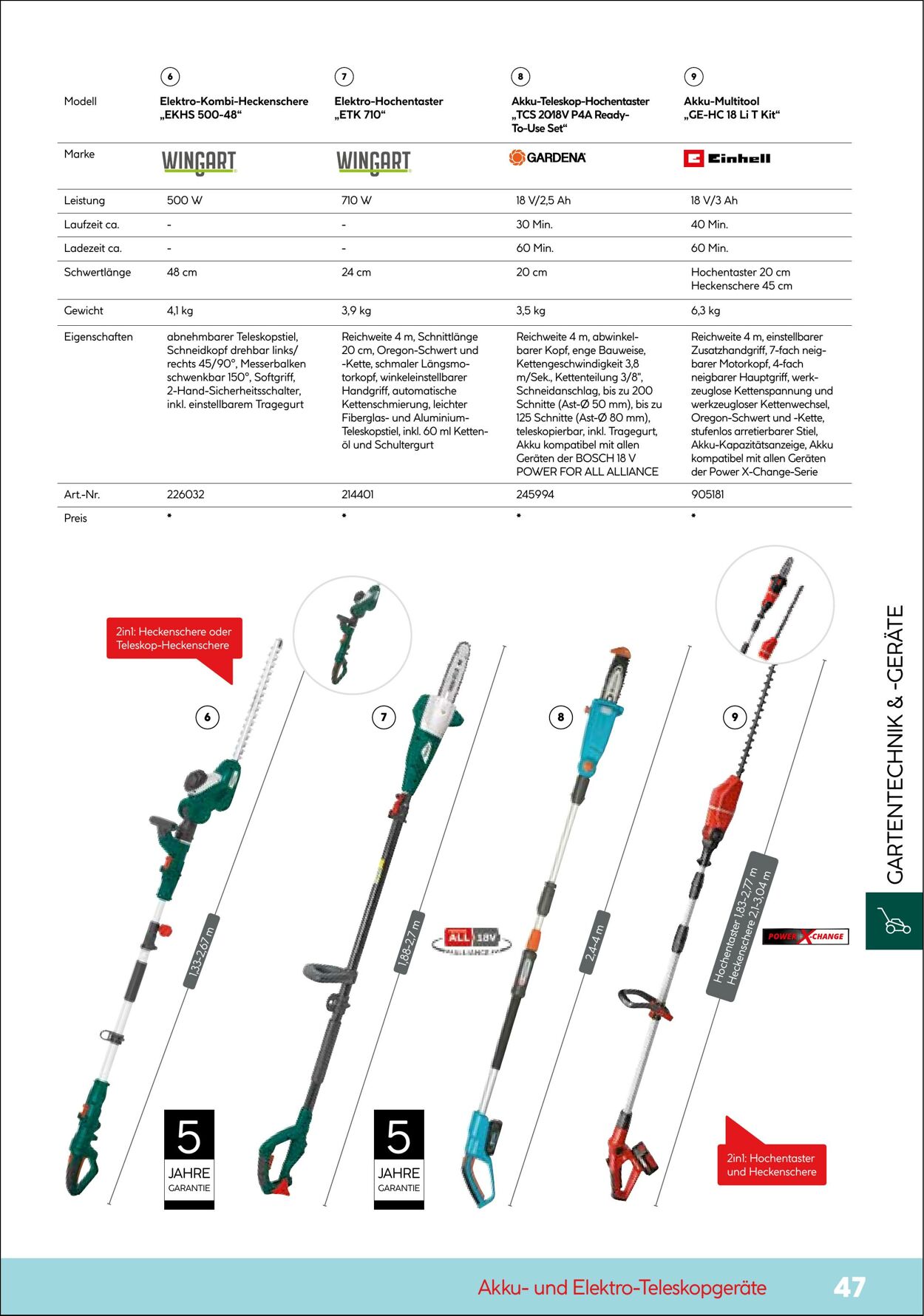 Prospekt Hellweg 01.04.2022 - 31.12.2022