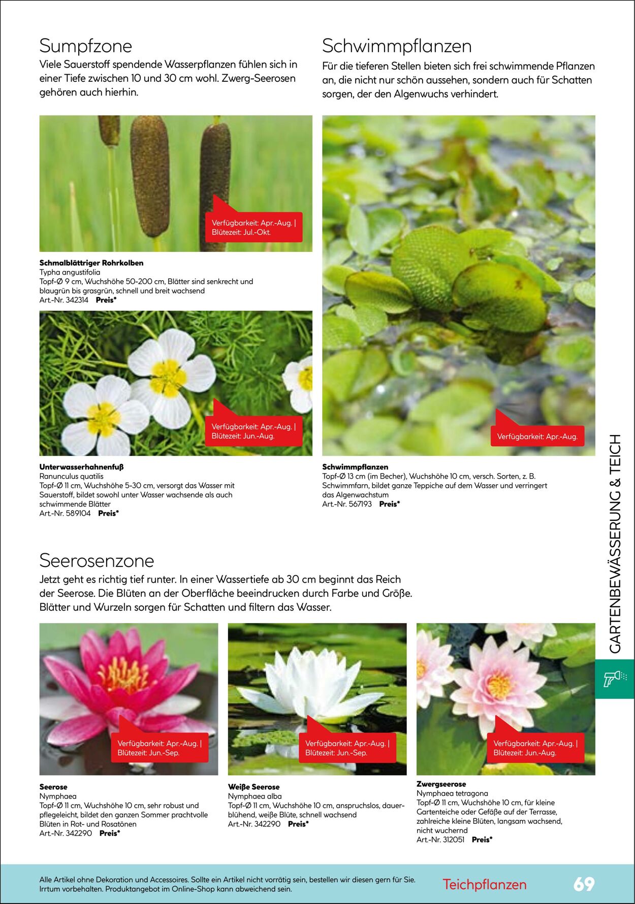 Prospekt Hellweg 01.04.2022 - 31.12.2022