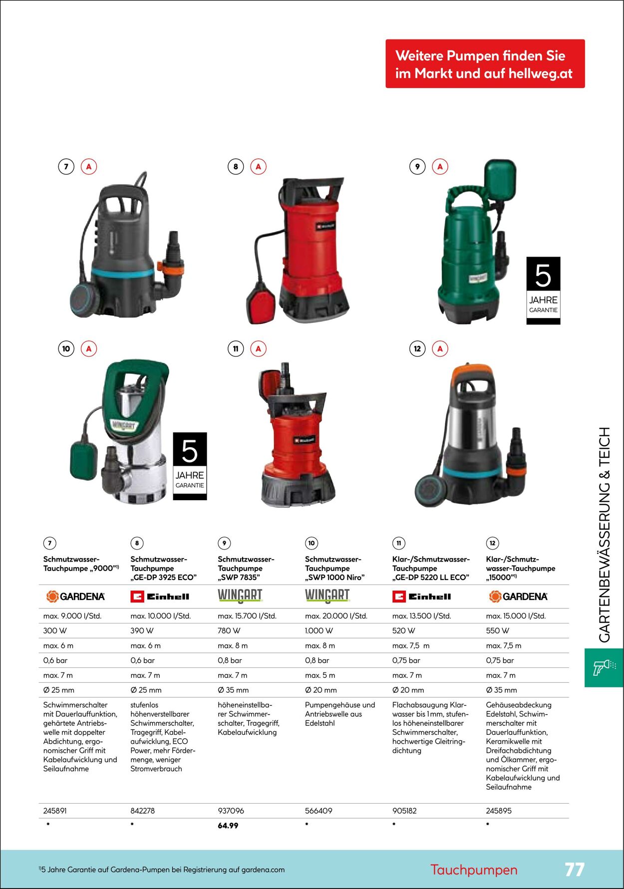 Prospekt Hellweg 01.04.2022 - 31.12.2022