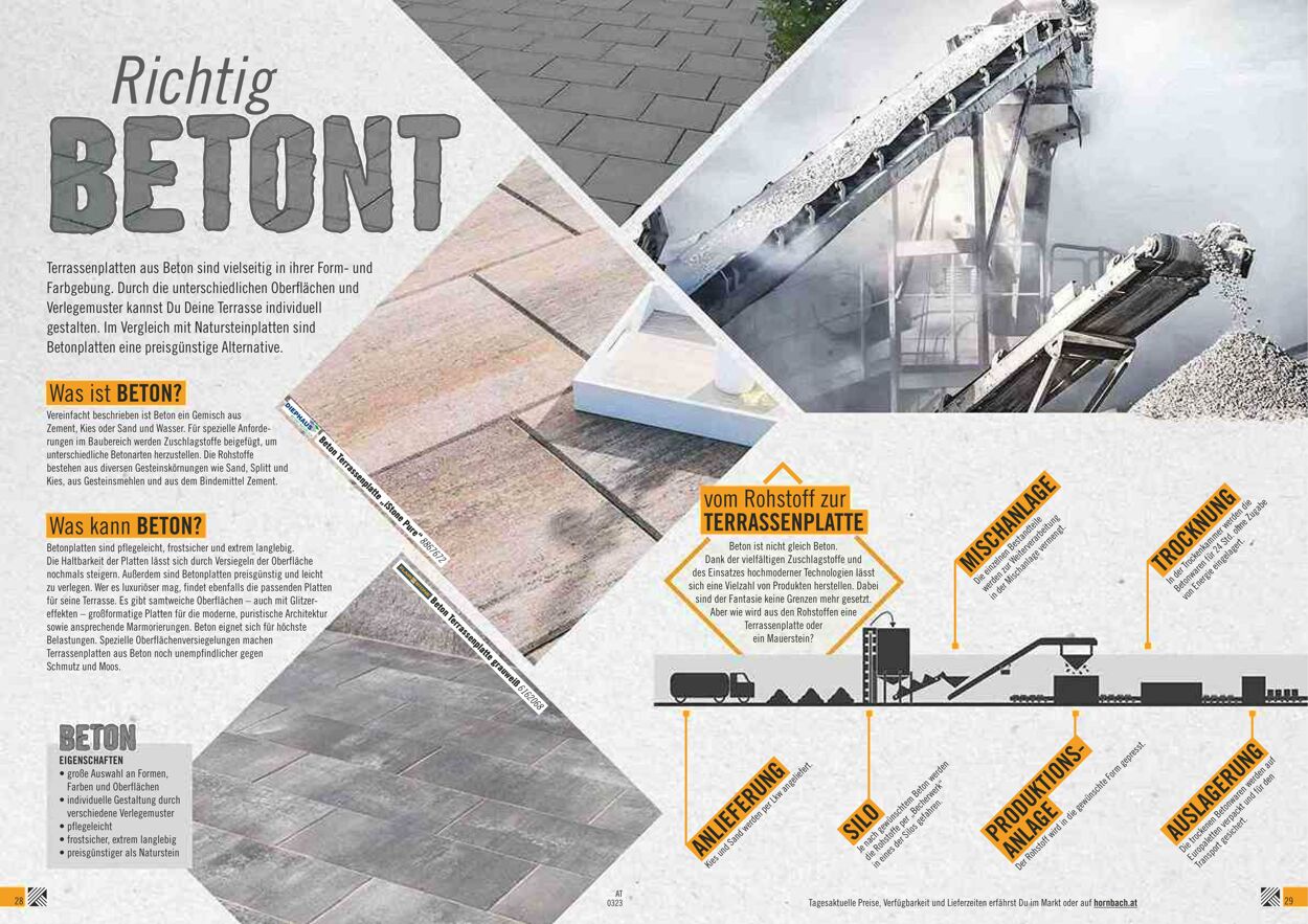 Prospekt Hornbach 01.03.2023 - 31.03.2023