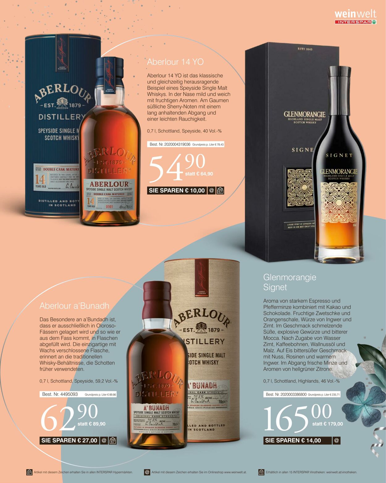 Prospekt Interspar 13.11.2022 - 31.12.2022