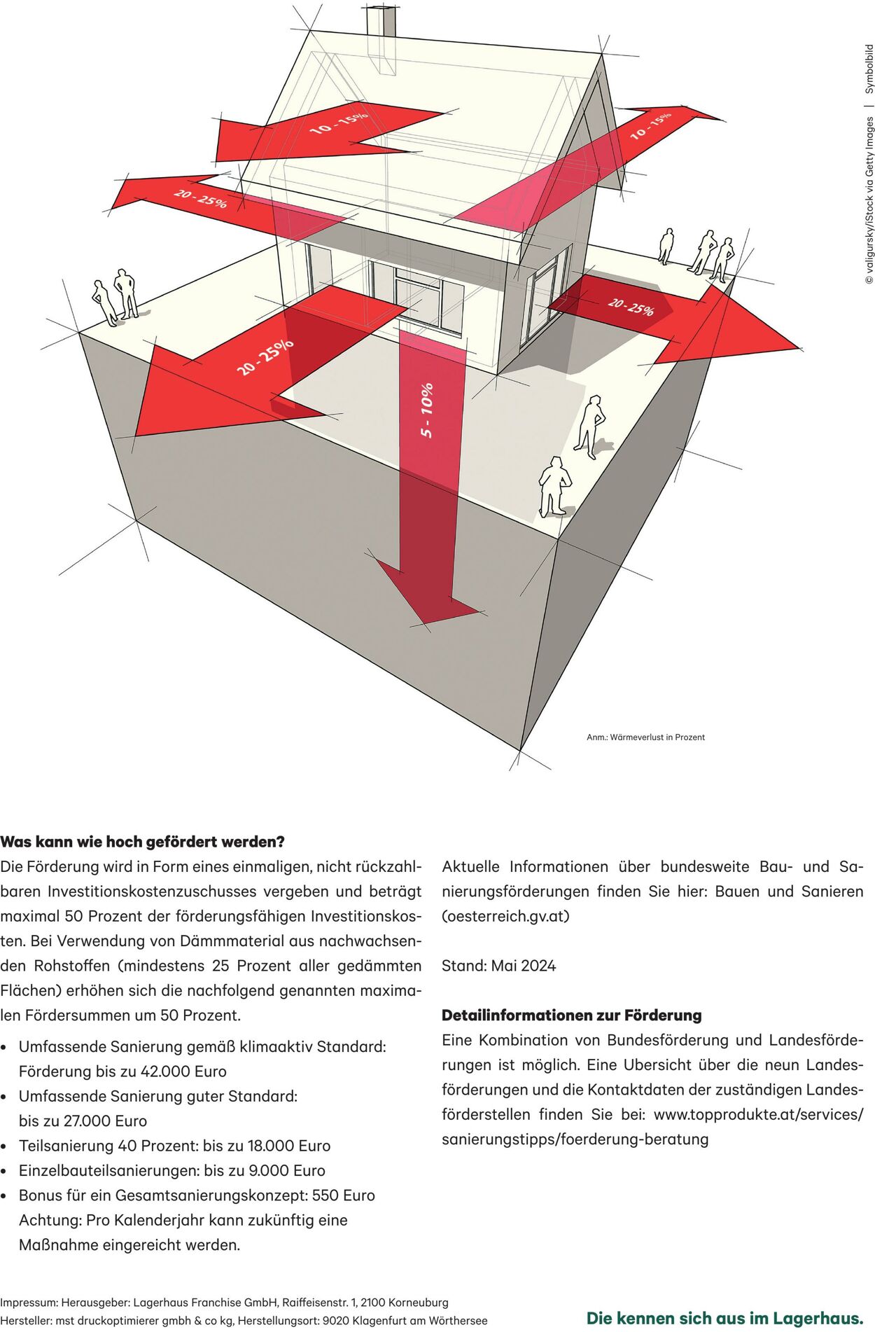 Prospekt Lagerhaus 23.10.2024 - 10.11.2024