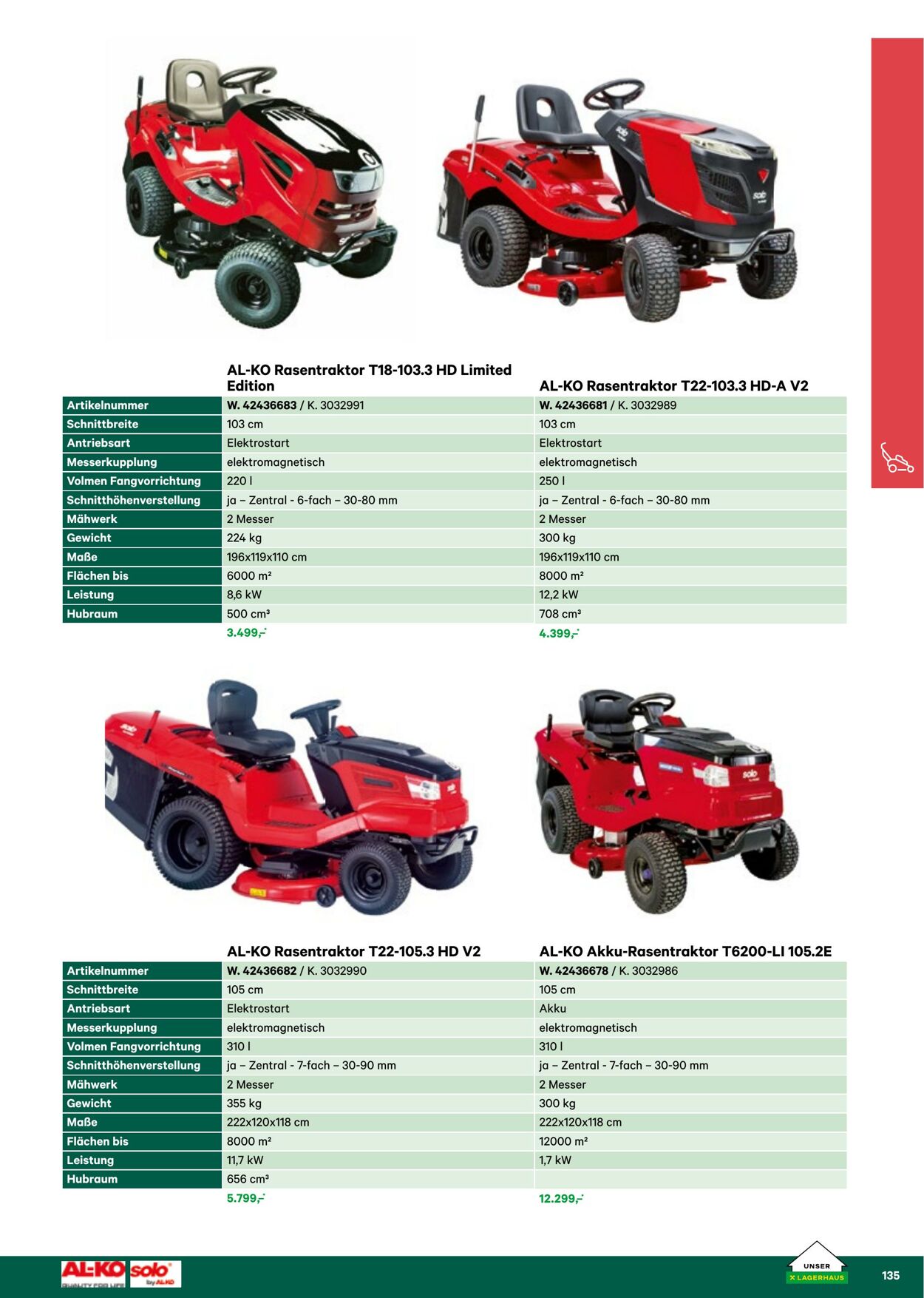 Prospekt Lagerhaus 01.03.2023 - 30.04.2023