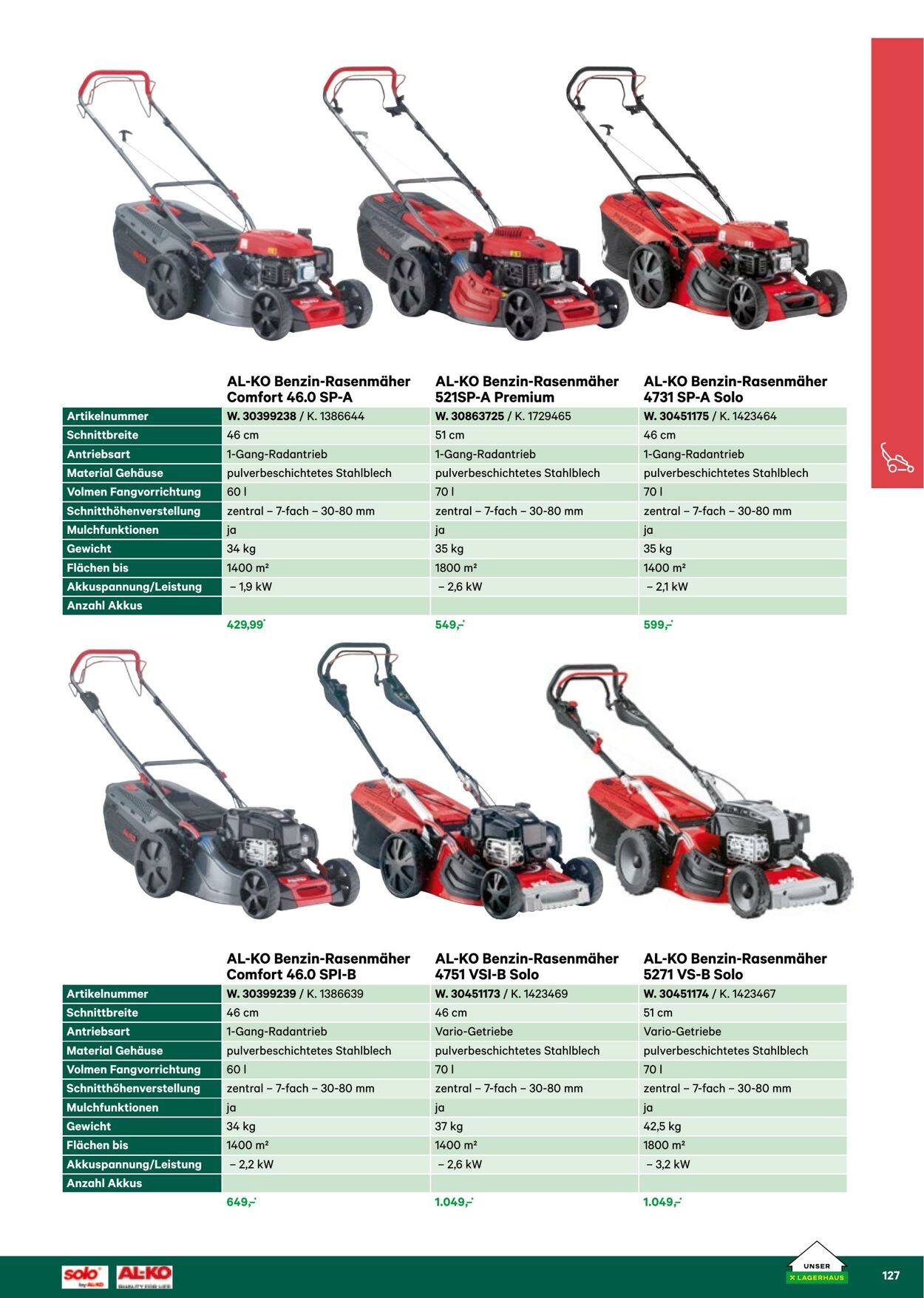 Prospekt Lagerhaus 01.03.2023 - 30.04.2023