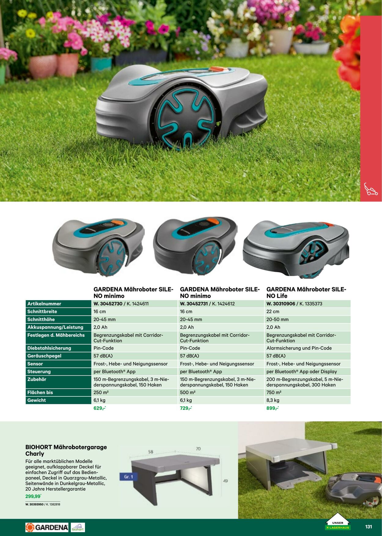 Prospekt Lagerhaus 01.03.2023 - 30.04.2023