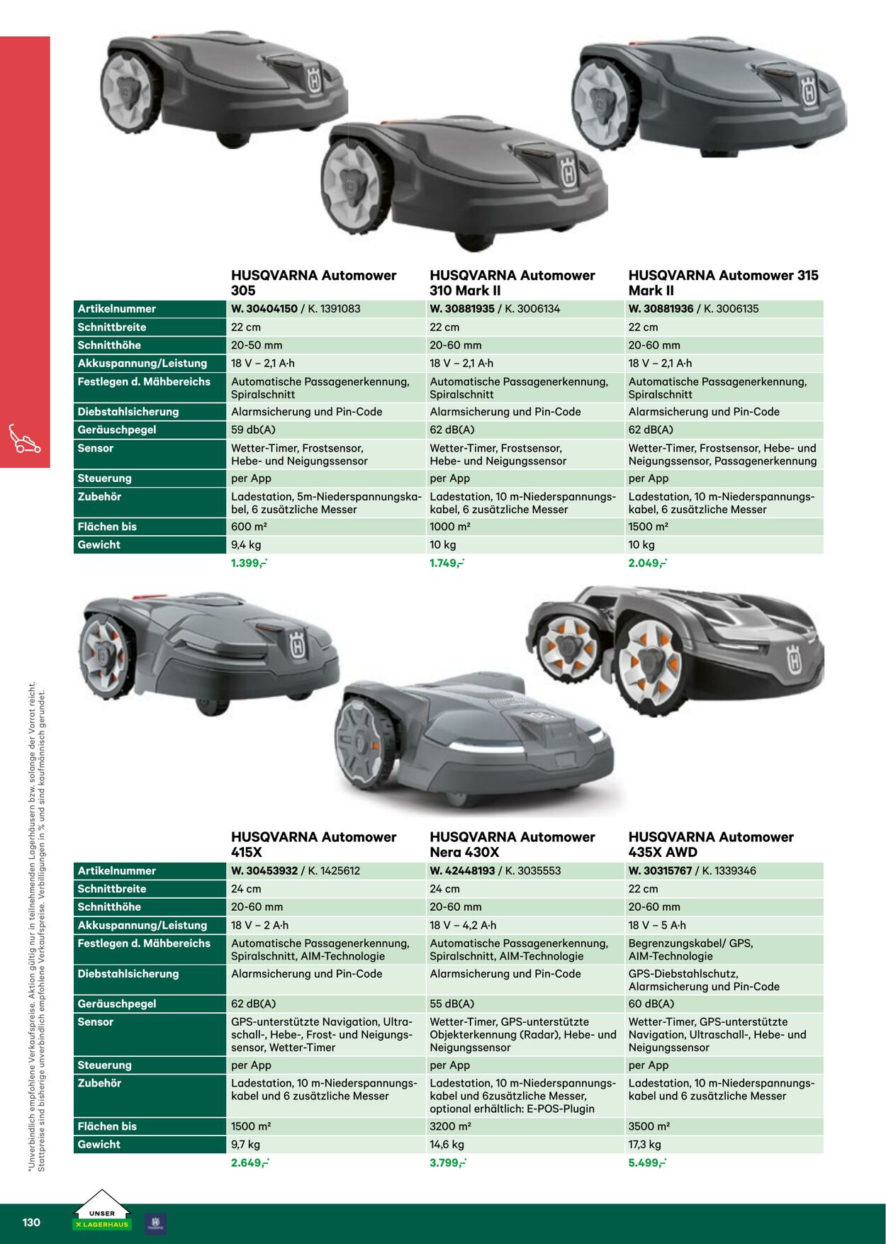 Prospekt Lagerhaus 01.03.2023 - 30.04.2023