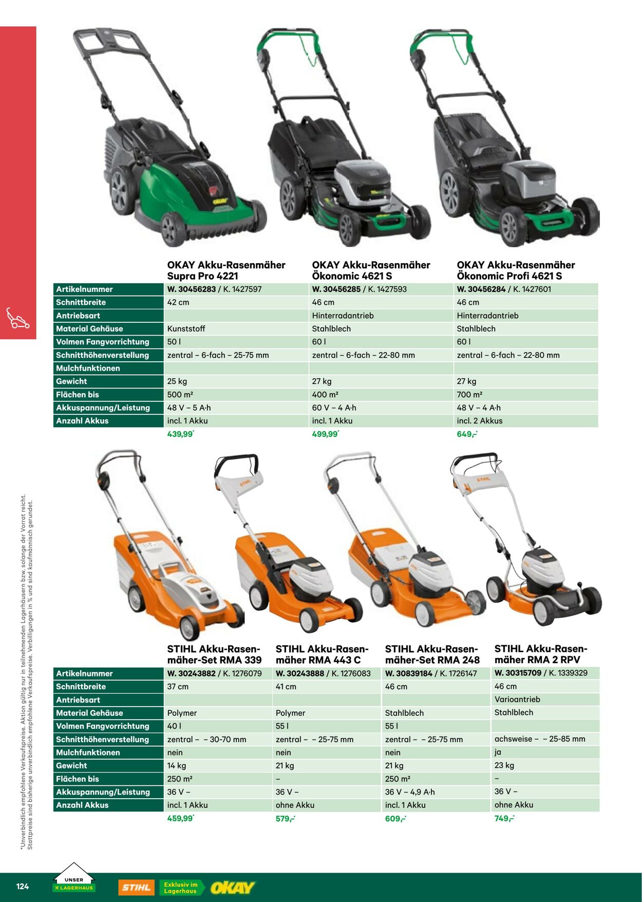 Prospekt Lagerhaus 01.03.2023 - 30.04.2023