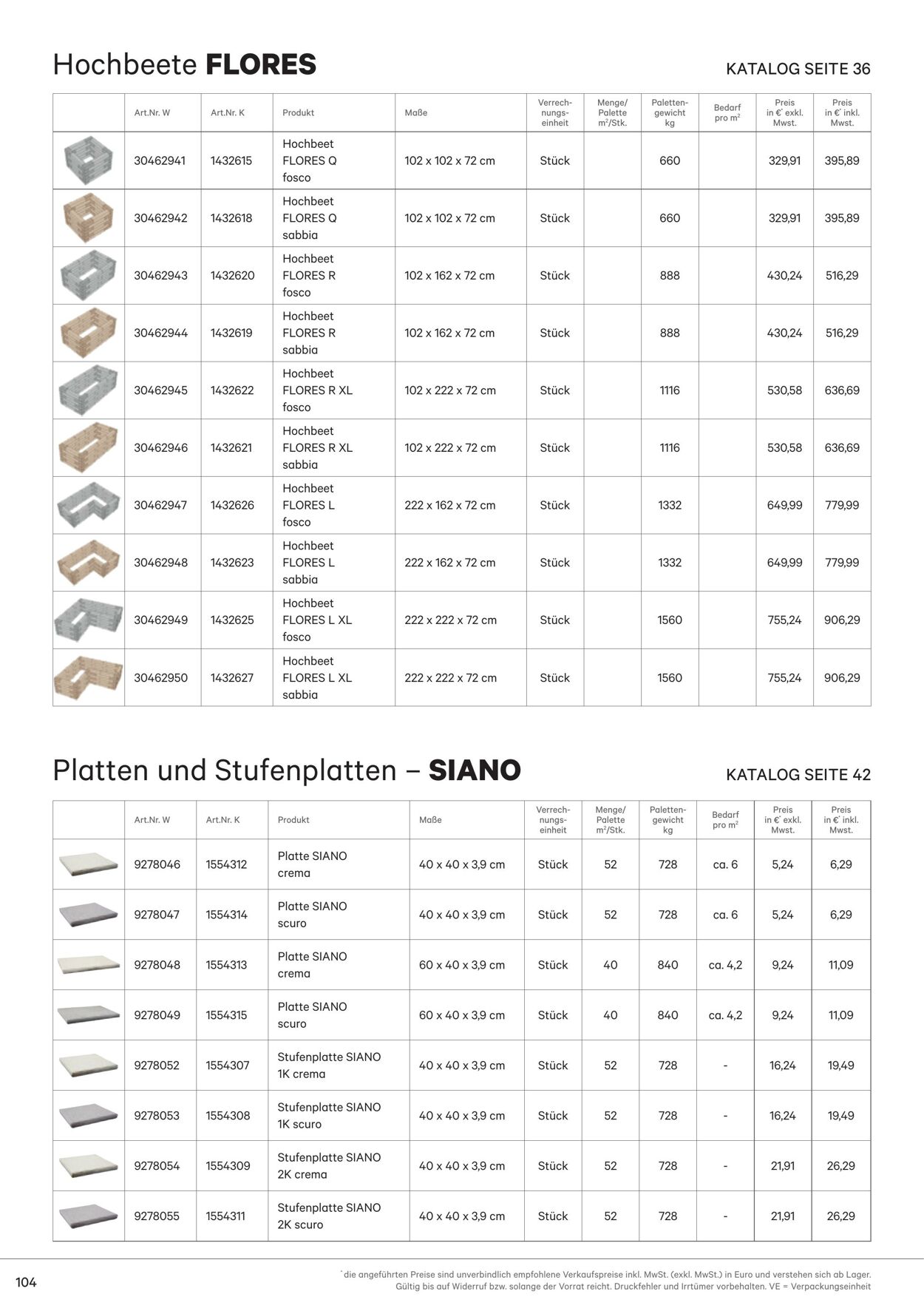 Prospekt Lagerhaus 01.03.2023 - 31.12.2023