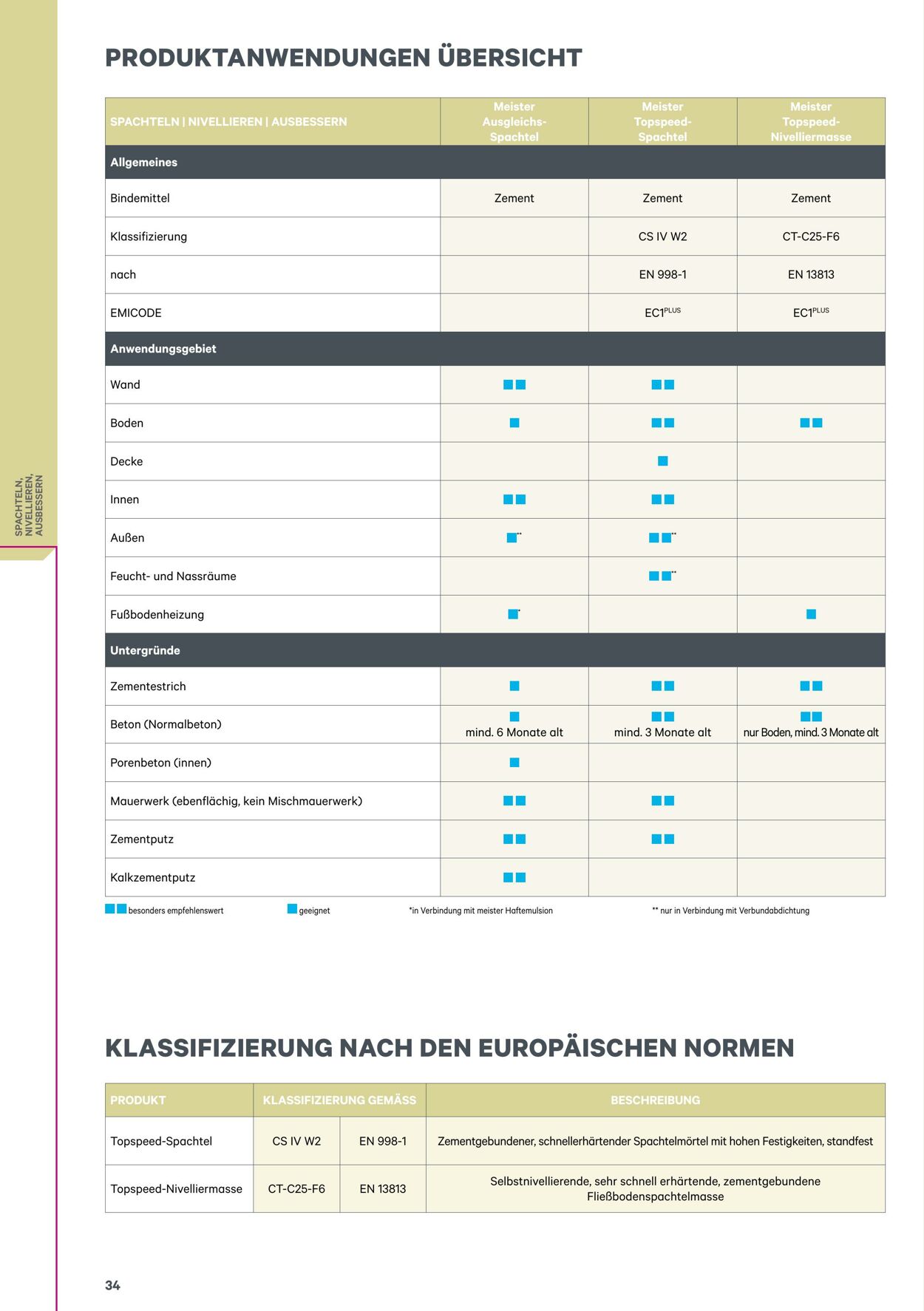 Prospekt Lagerhaus 23.10.2024 - 10.11.2024