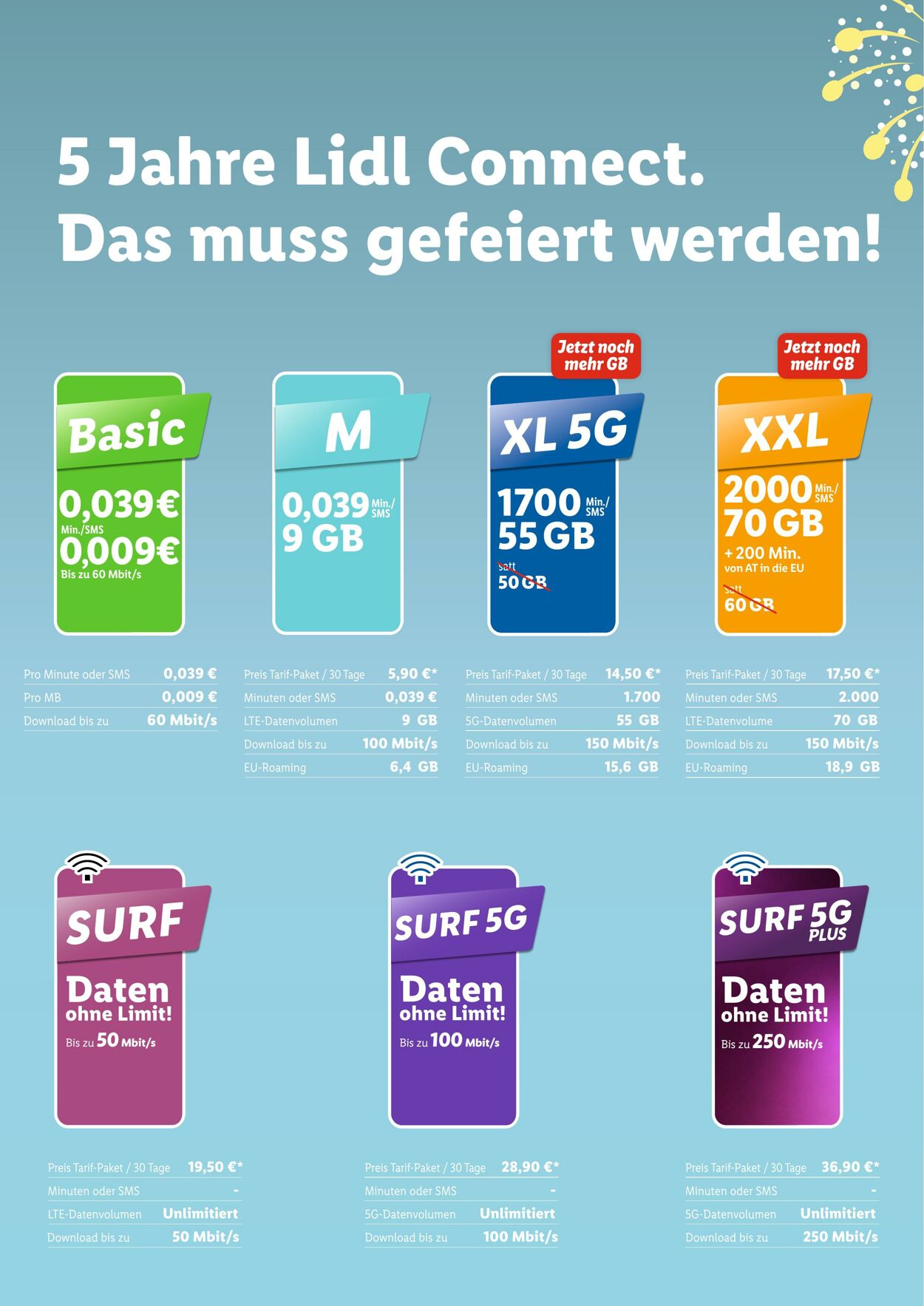 Prospekt Lidl 11.07.2024 - 04.09.2024