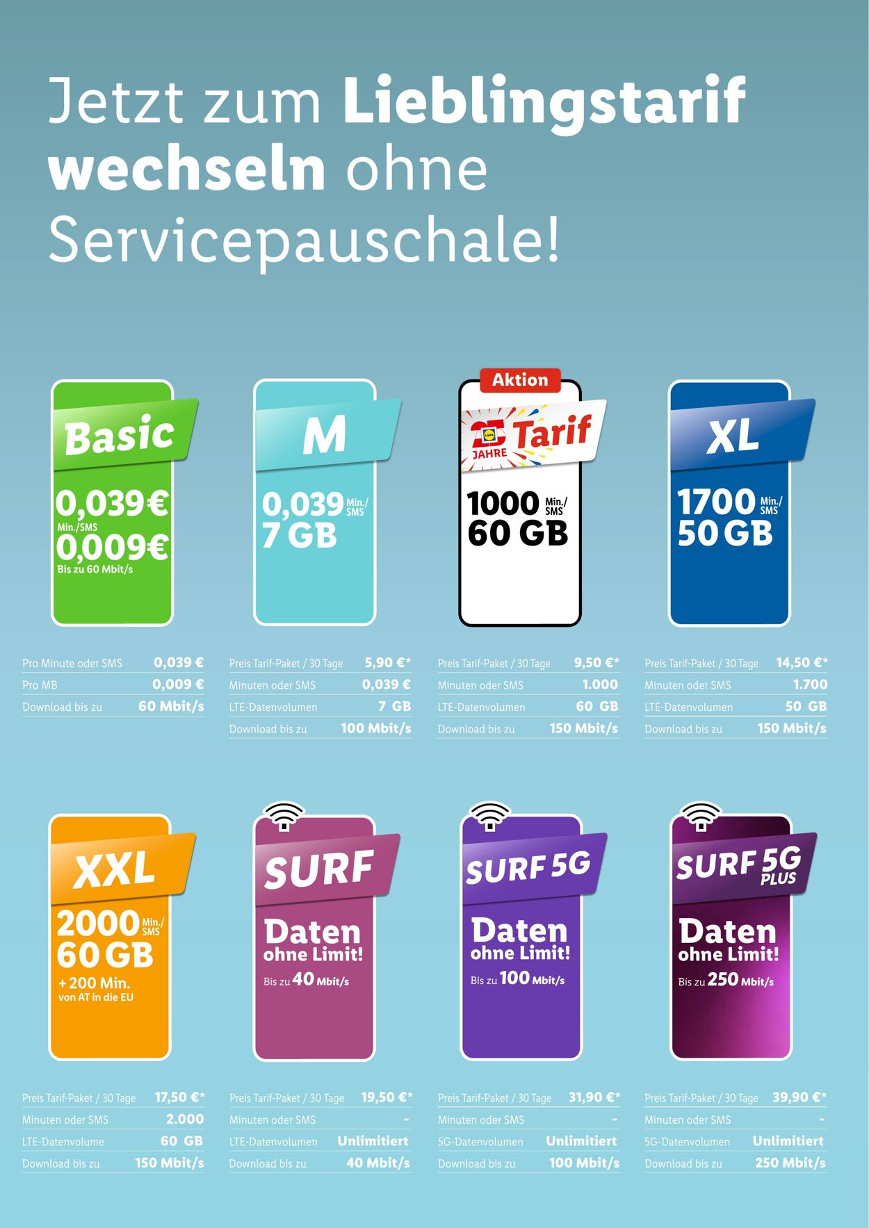 Prospekt Lidl 30.11.2023 - 31.01.2024