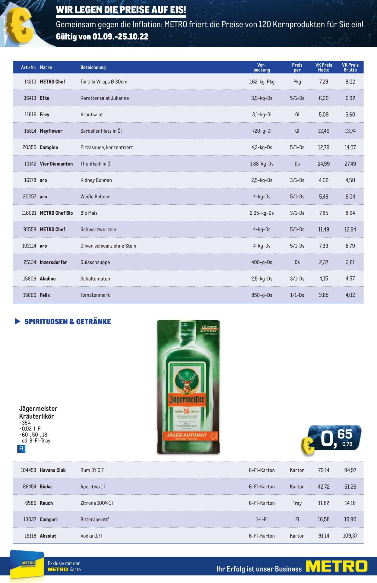 Prospekt Metro 01.09.2022 - 25.10.2022