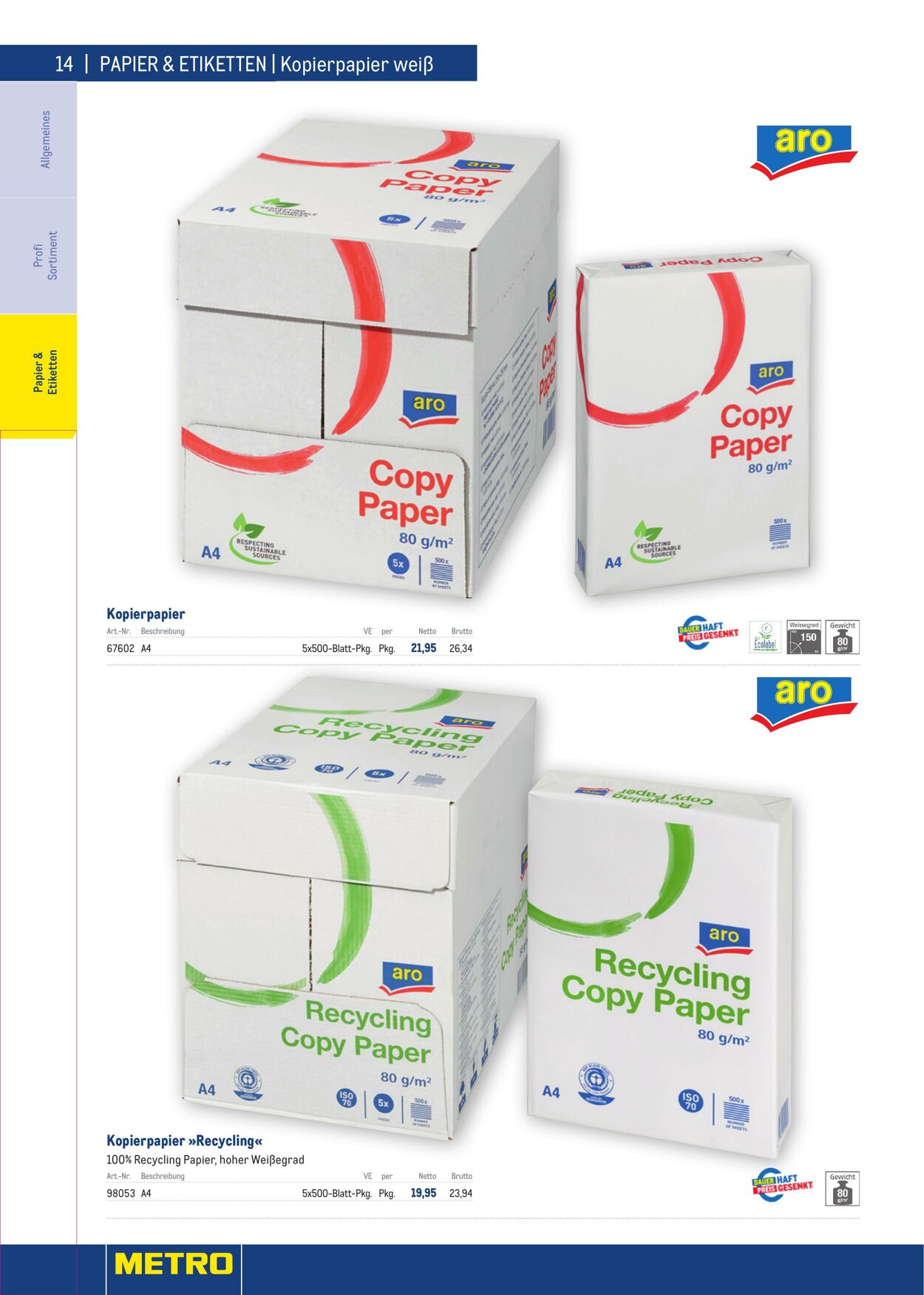 Prospekt Metro 01.06.2022 - 30.04.2023