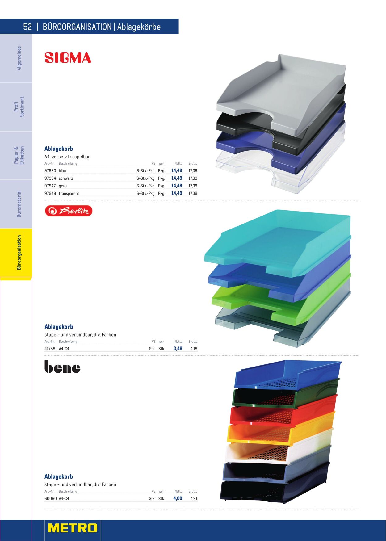 Prospekt Metro 01.06.2022 - 30.04.2023