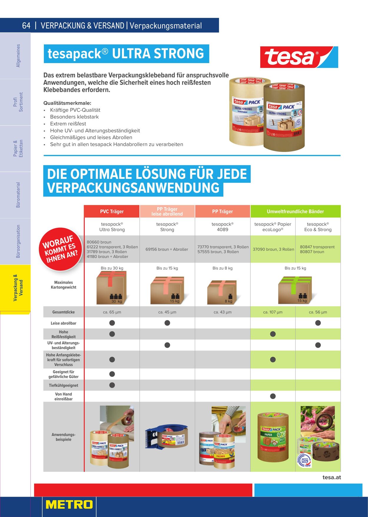 Prospekt Metro 01.06.2022 - 30.04.2023