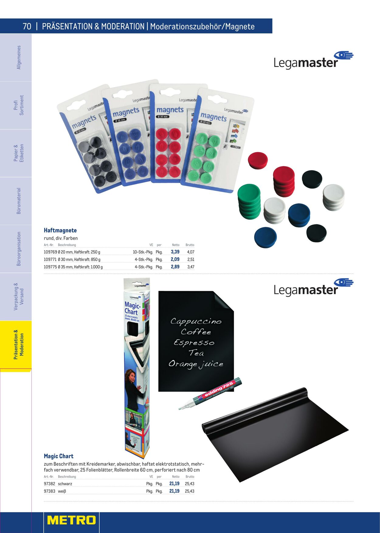 Prospekt Metro 01.06.2022 - 30.04.2023