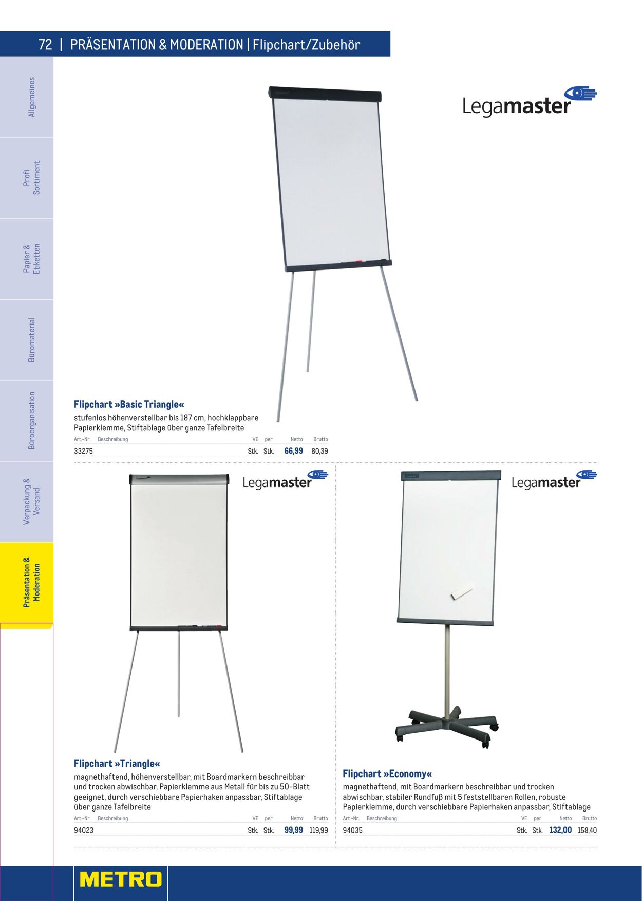 Prospekt Metro 01.06.2022 - 30.04.2023