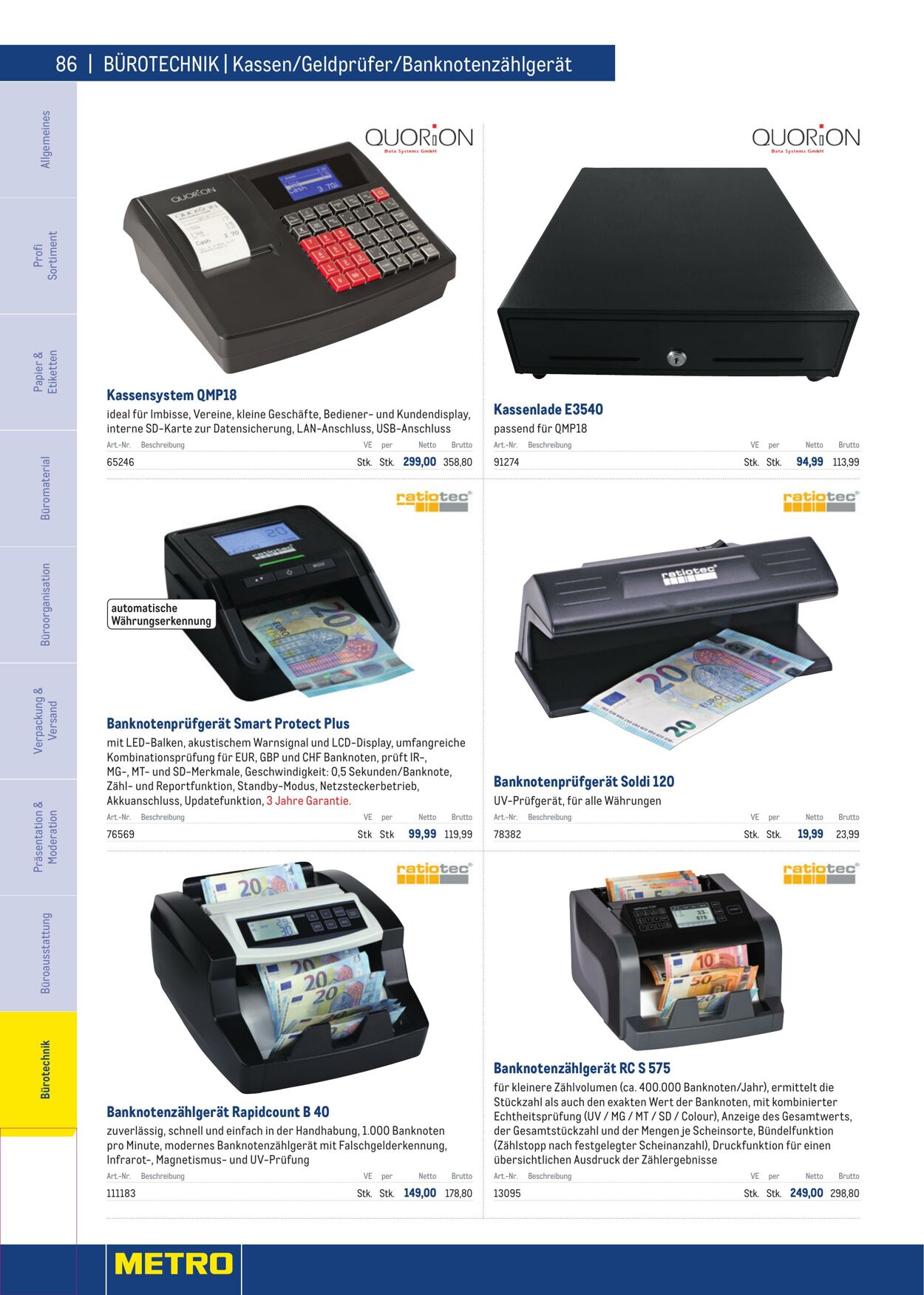 Prospekt Metro 01.06.2022 - 30.04.2023