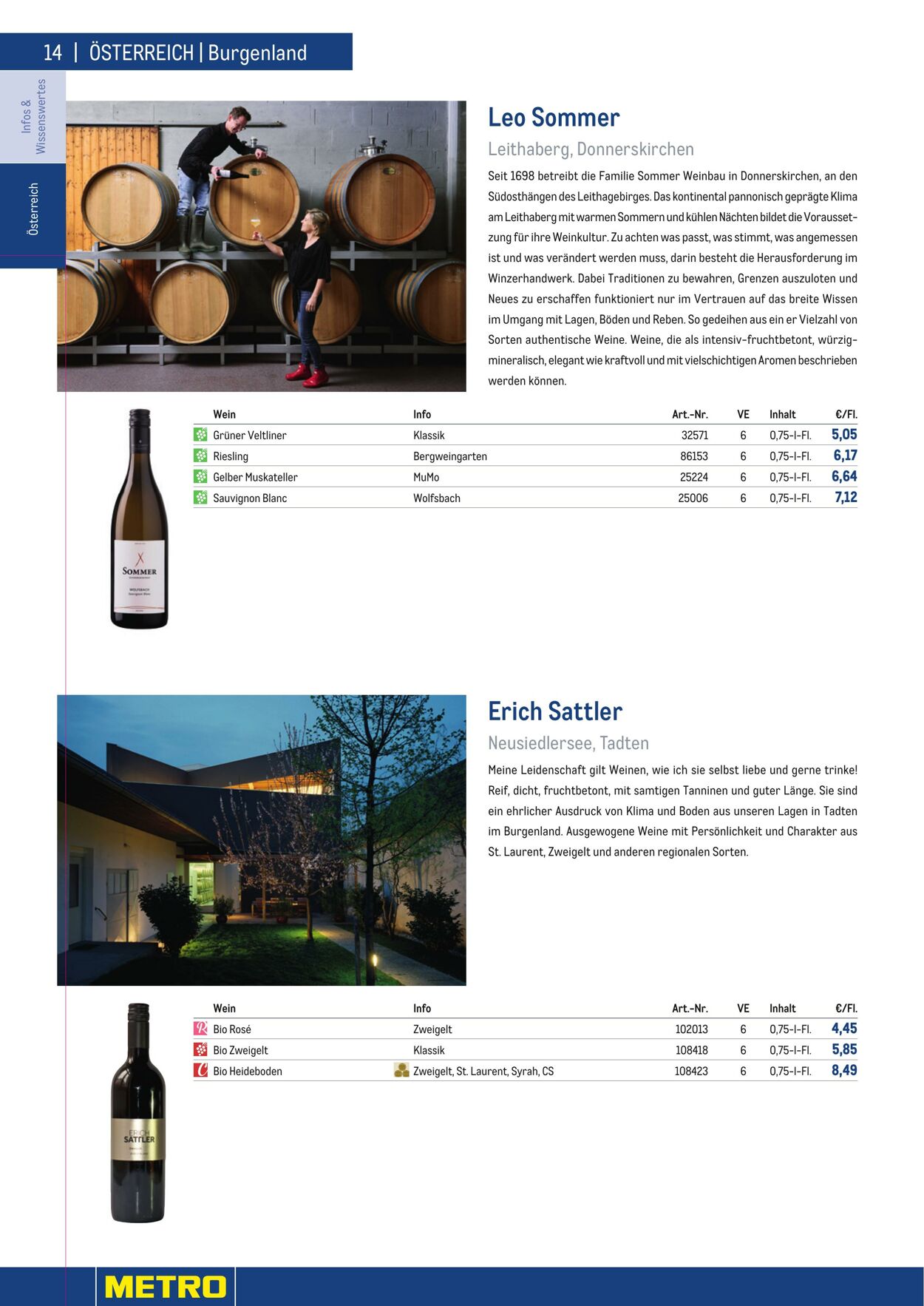 Prospekt Metro 01.01.2023 - 30.04.2023