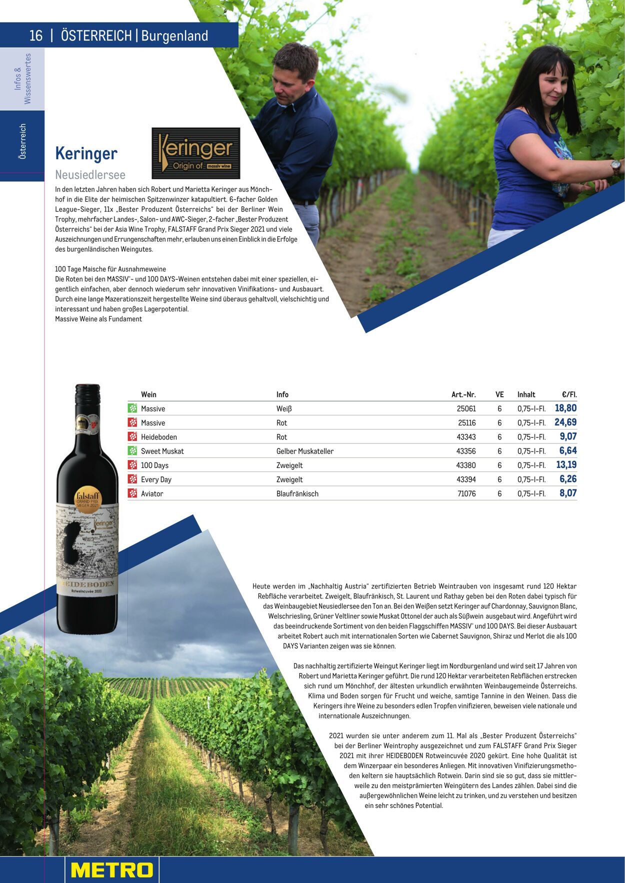 Prospekt Metro 01.01.2023 - 30.04.2023