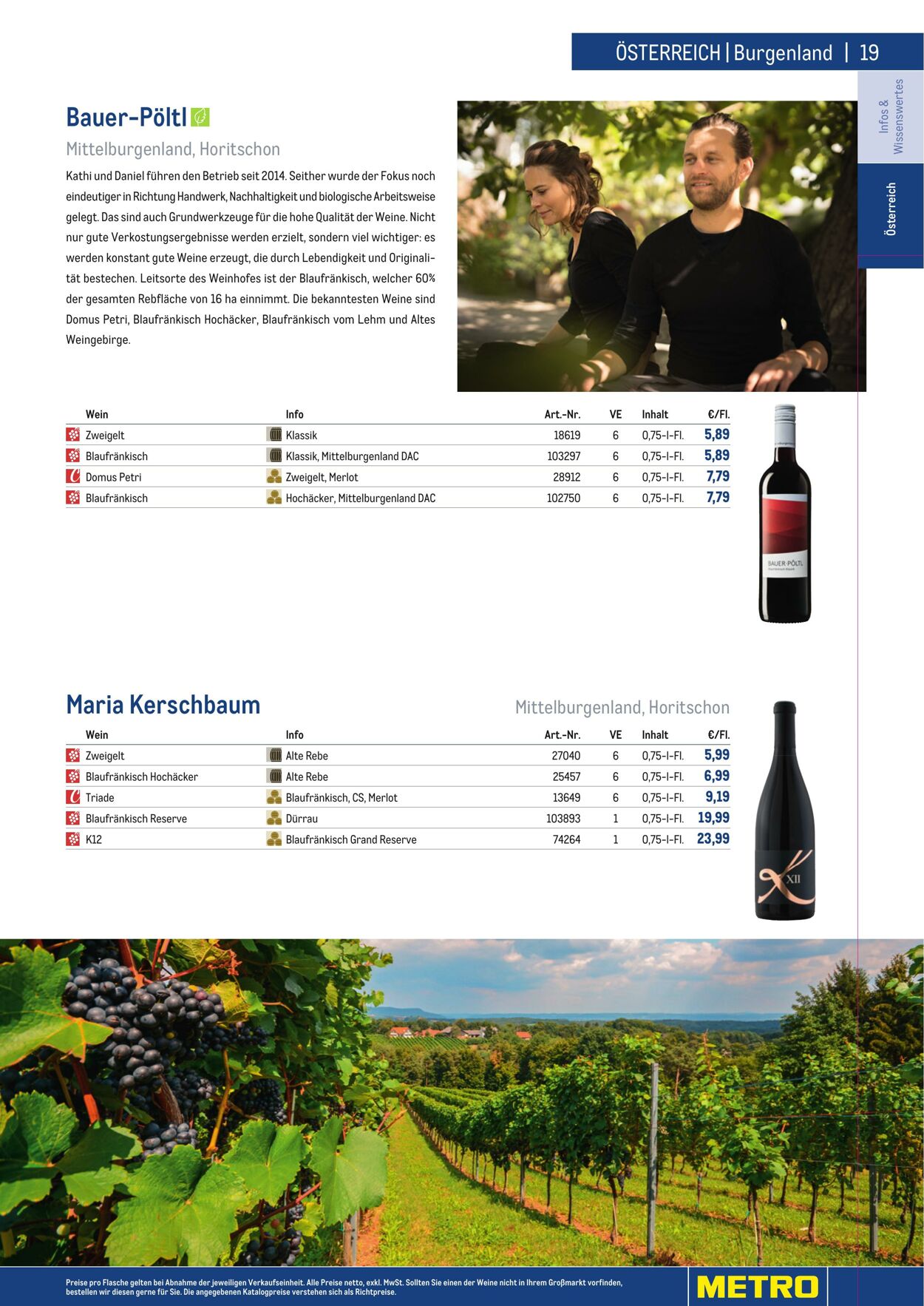 Prospekt Metro 01.01.2023 - 30.04.2023