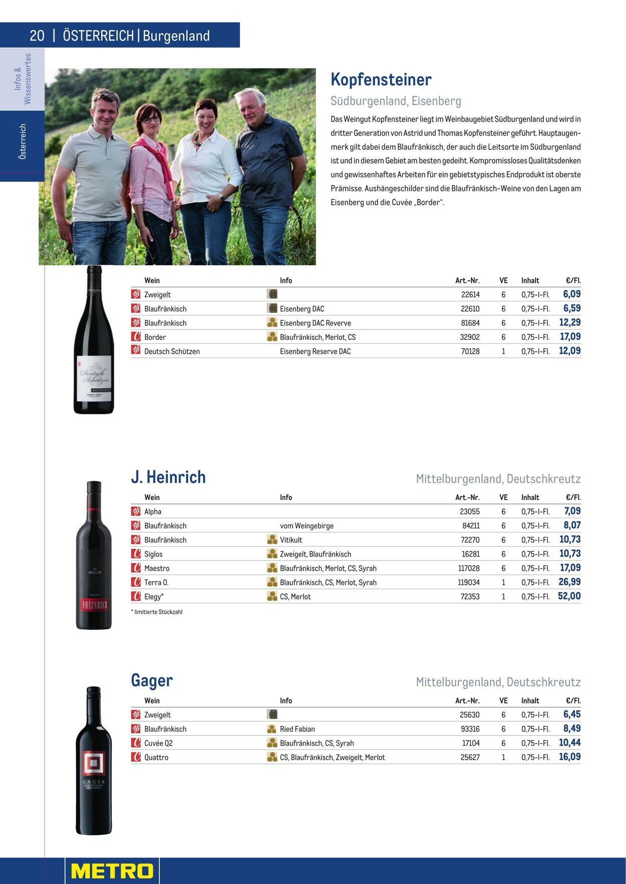 Prospekt Metro 01.01.2023 - 30.04.2023