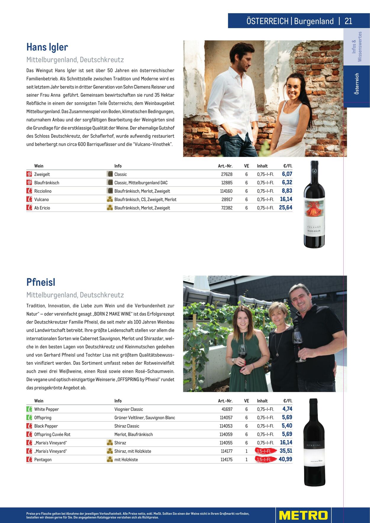 Prospekt Metro 01.01.2023 - 30.04.2023