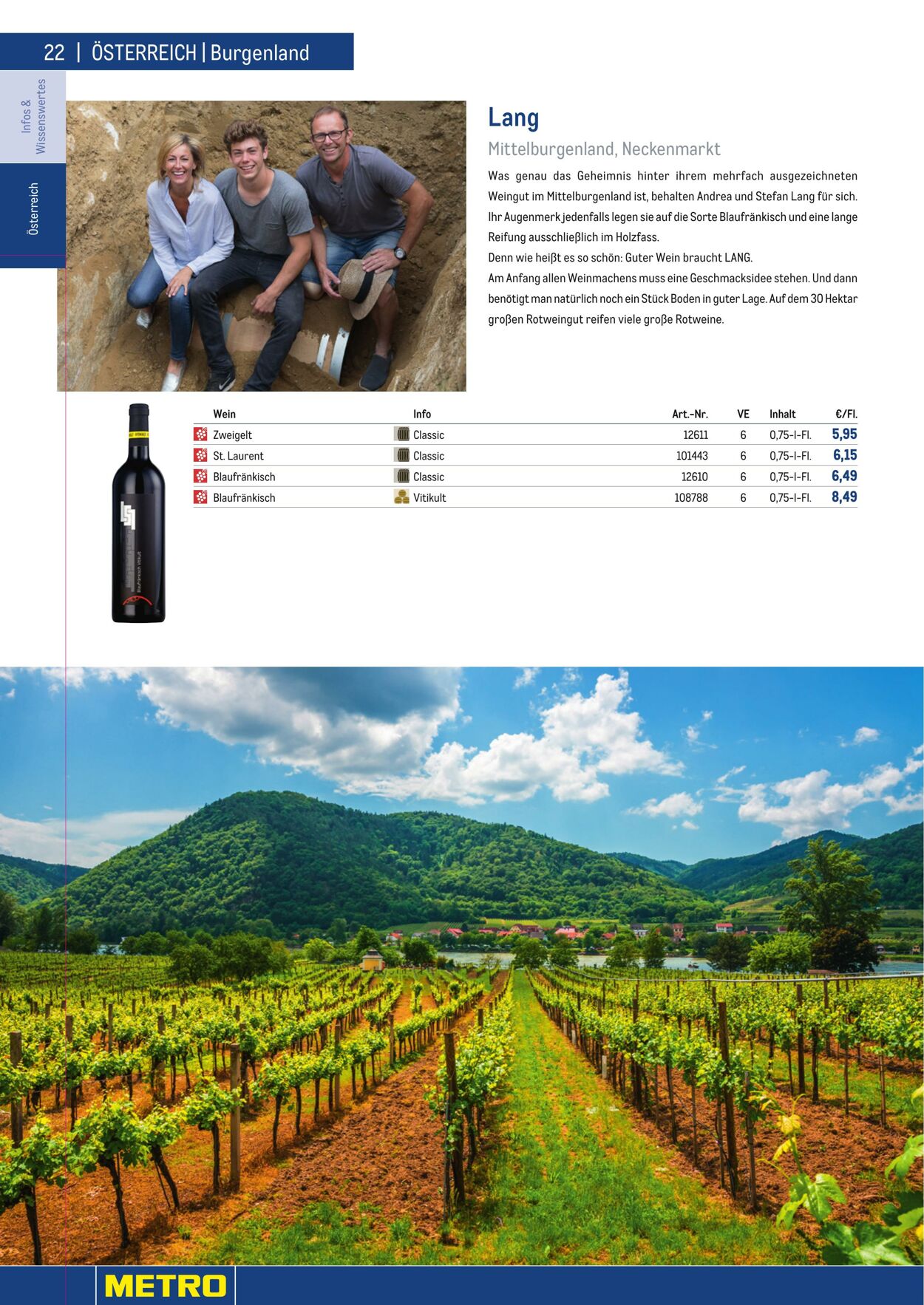 Prospekt Metro 01.01.2023 - 30.04.2023