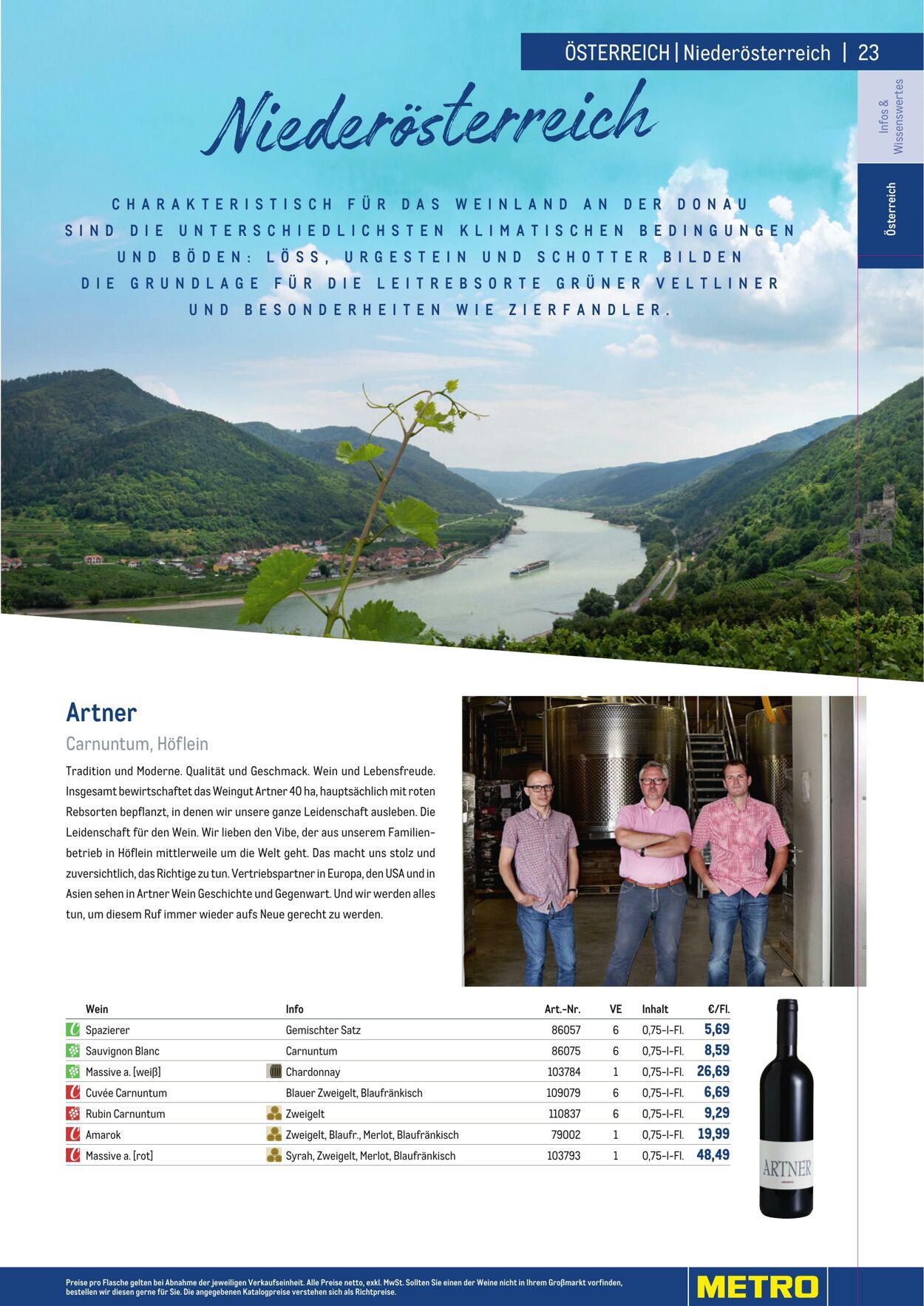 Prospekt Metro 01.01.2023 - 30.04.2023