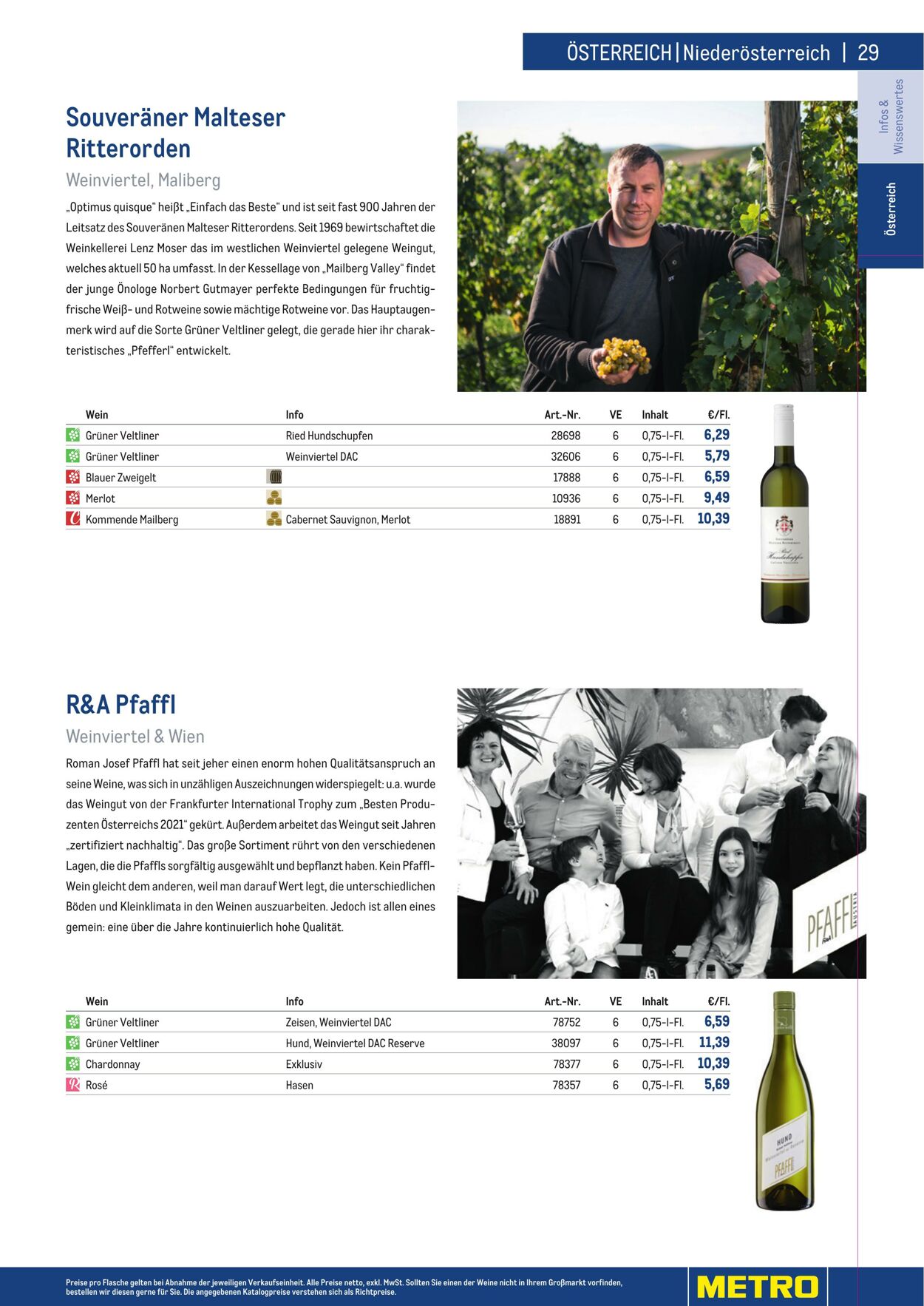 Prospekt Metro 01.01.2023 - 30.04.2023