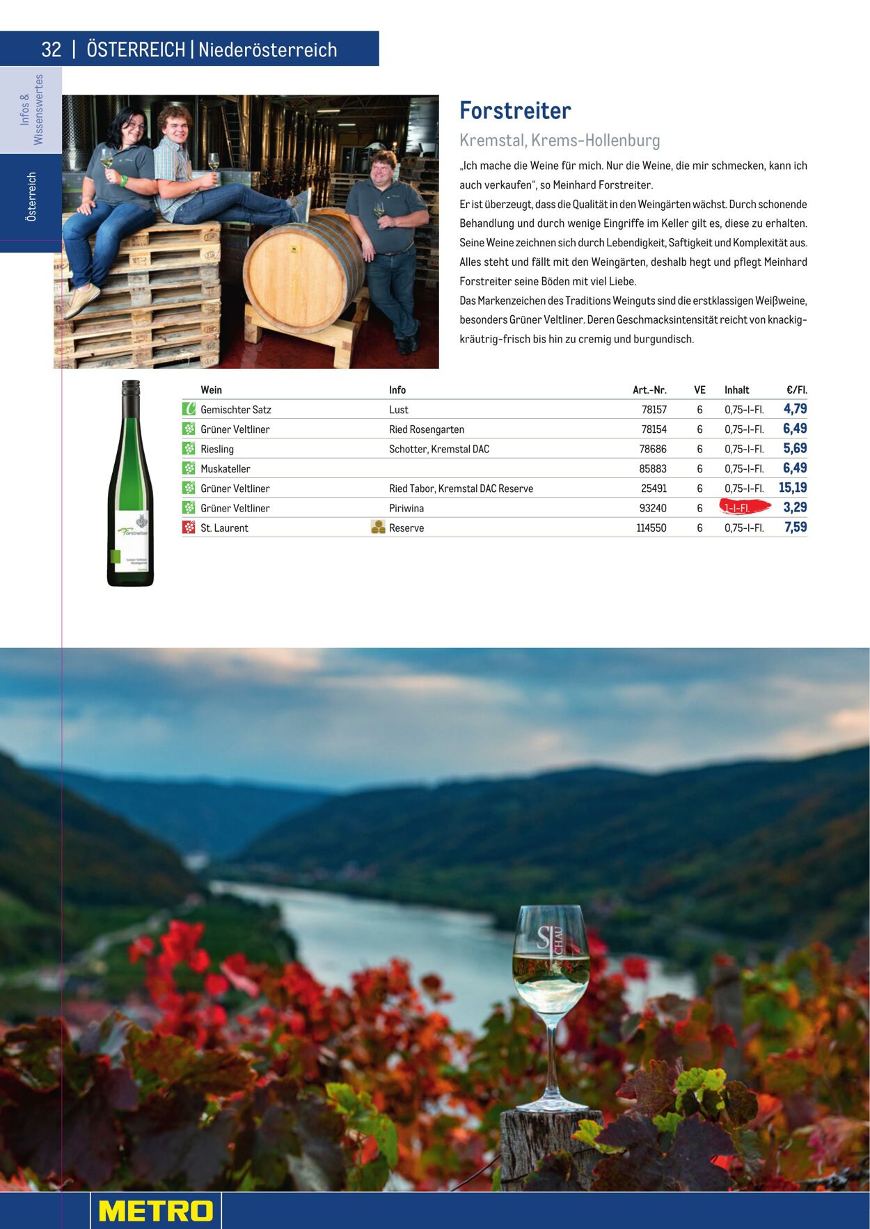 Prospekt Metro 01.01.2023 - 30.04.2023