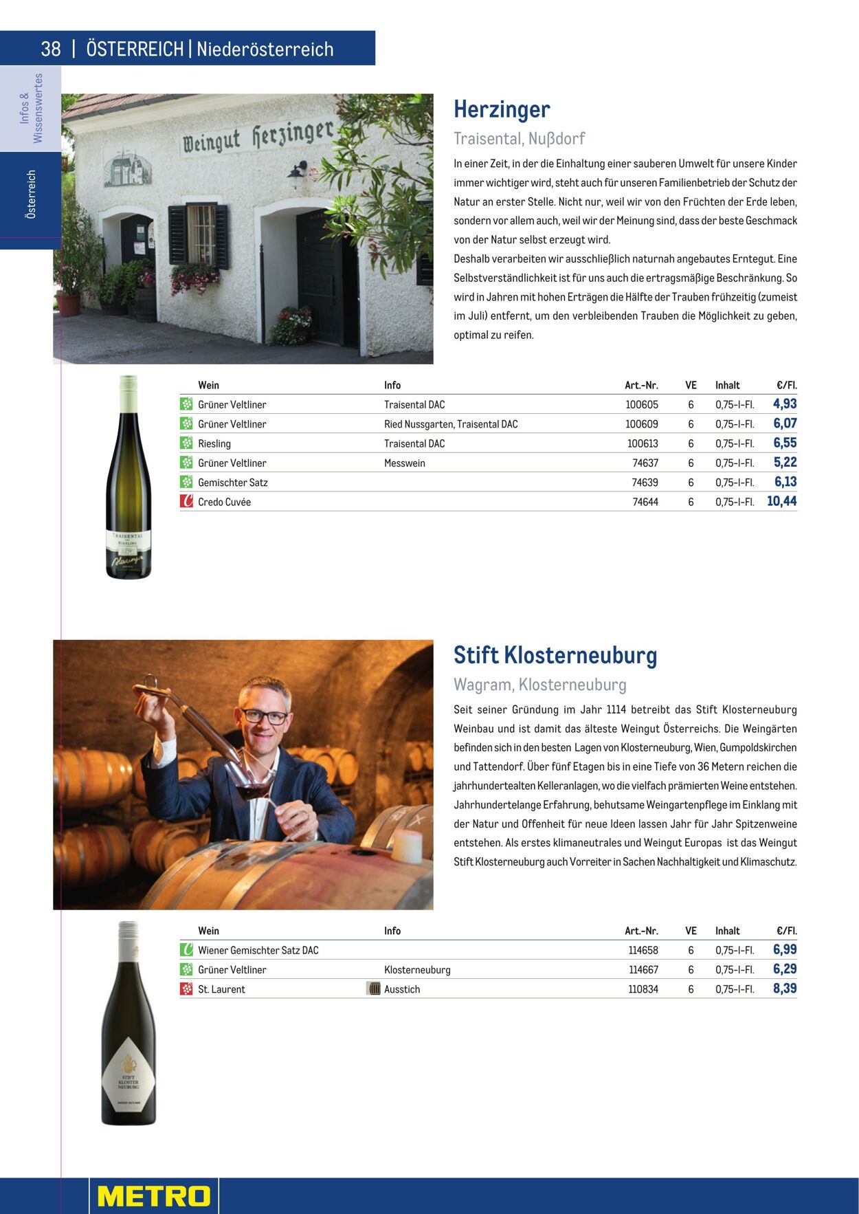 Prospekt Metro 01.01.2023 - 30.04.2023