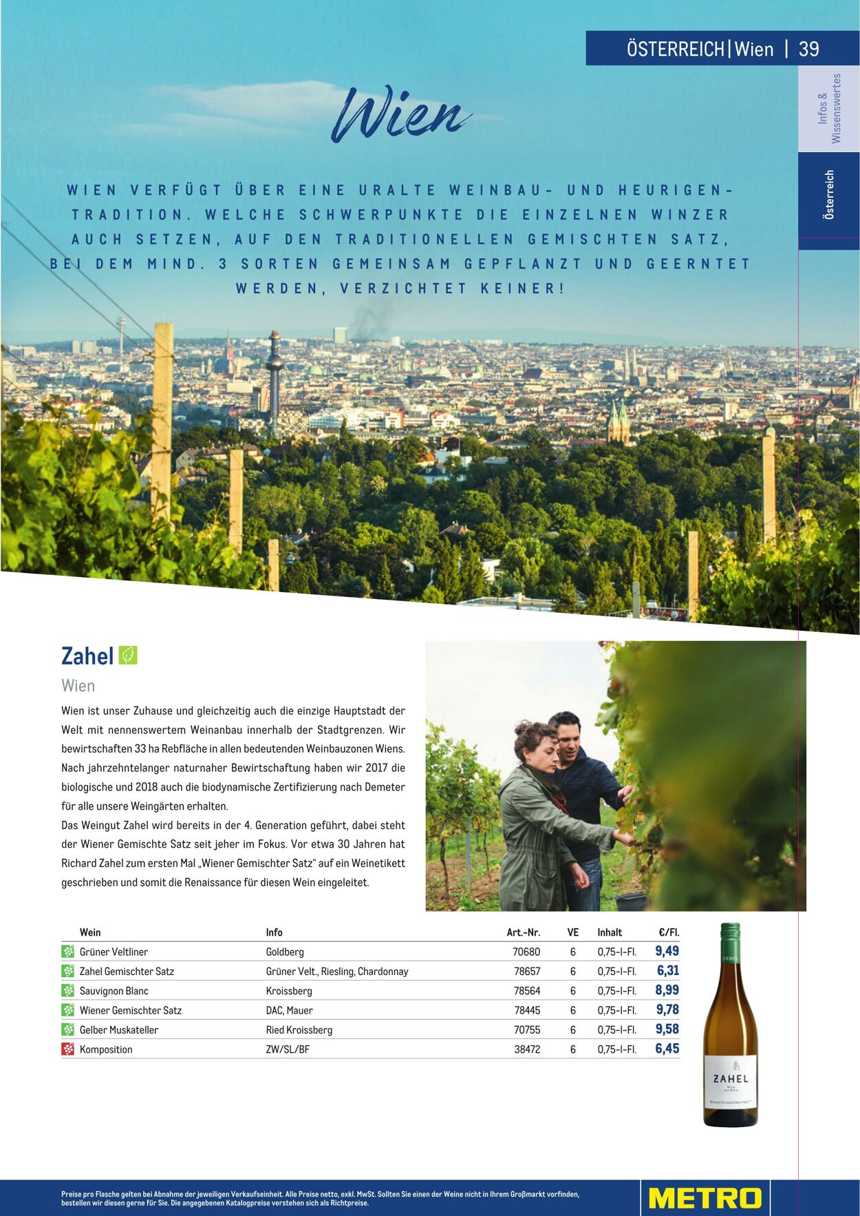 Prospekt Metro 01.01.2023 - 30.04.2023