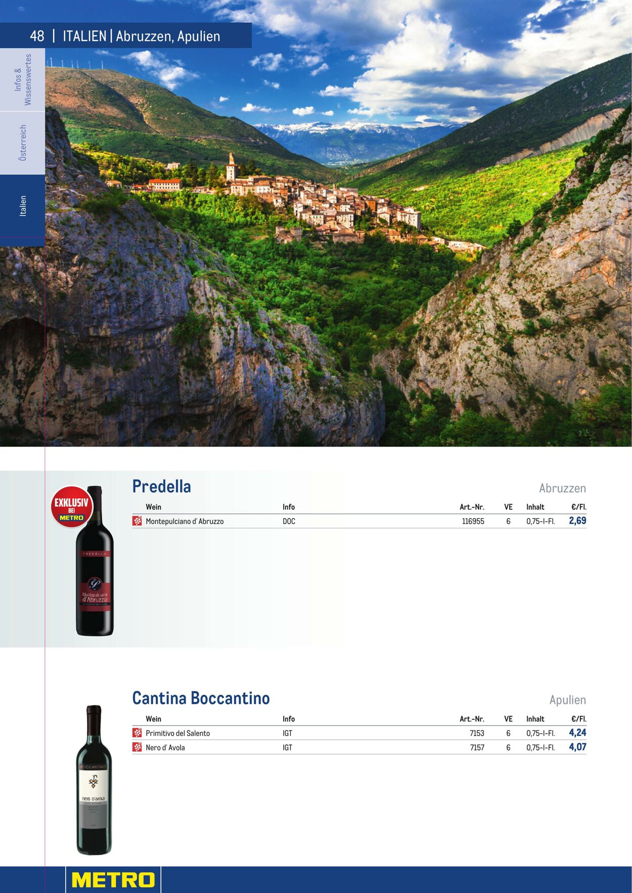 Prospekt Metro 01.01.2023 - 30.04.2023