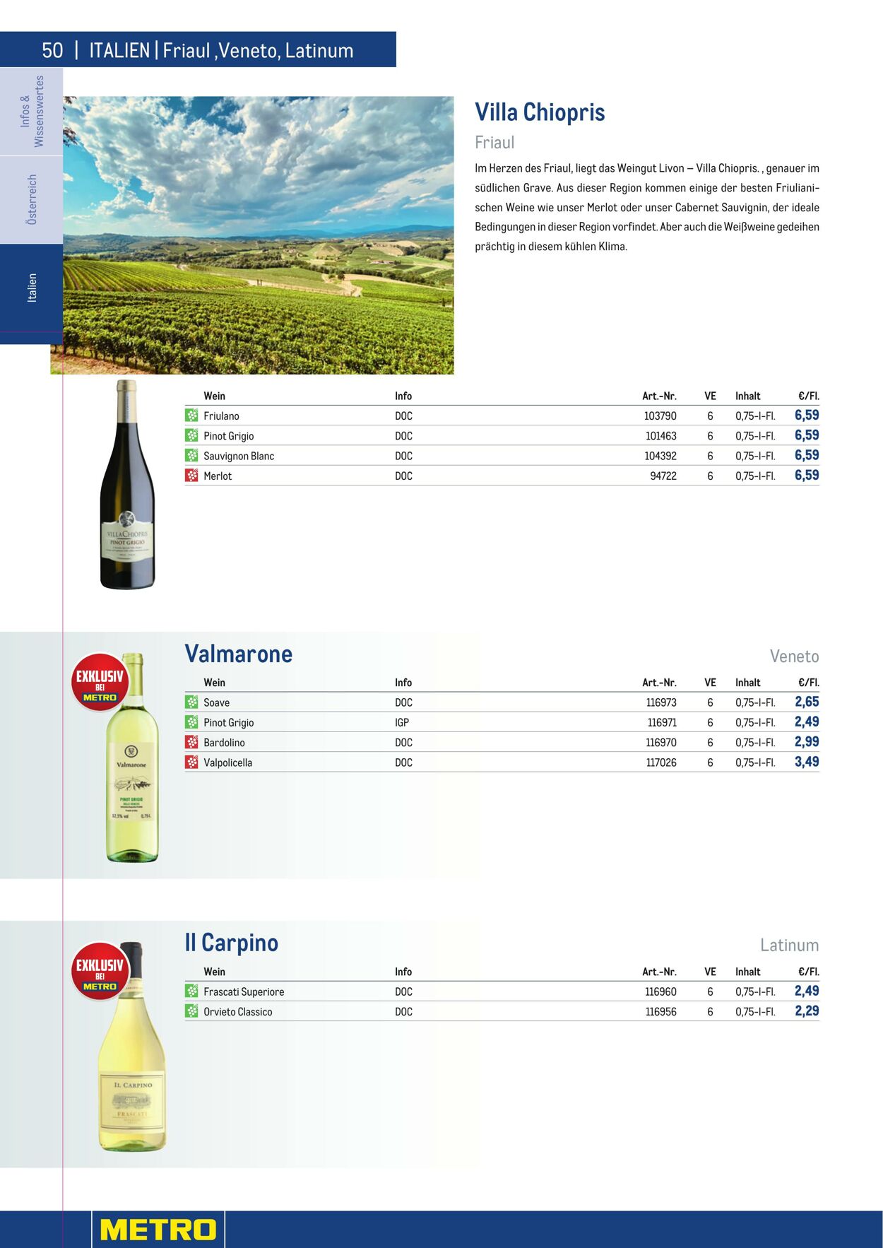 Prospekt Metro 01.01.2023 - 30.04.2023