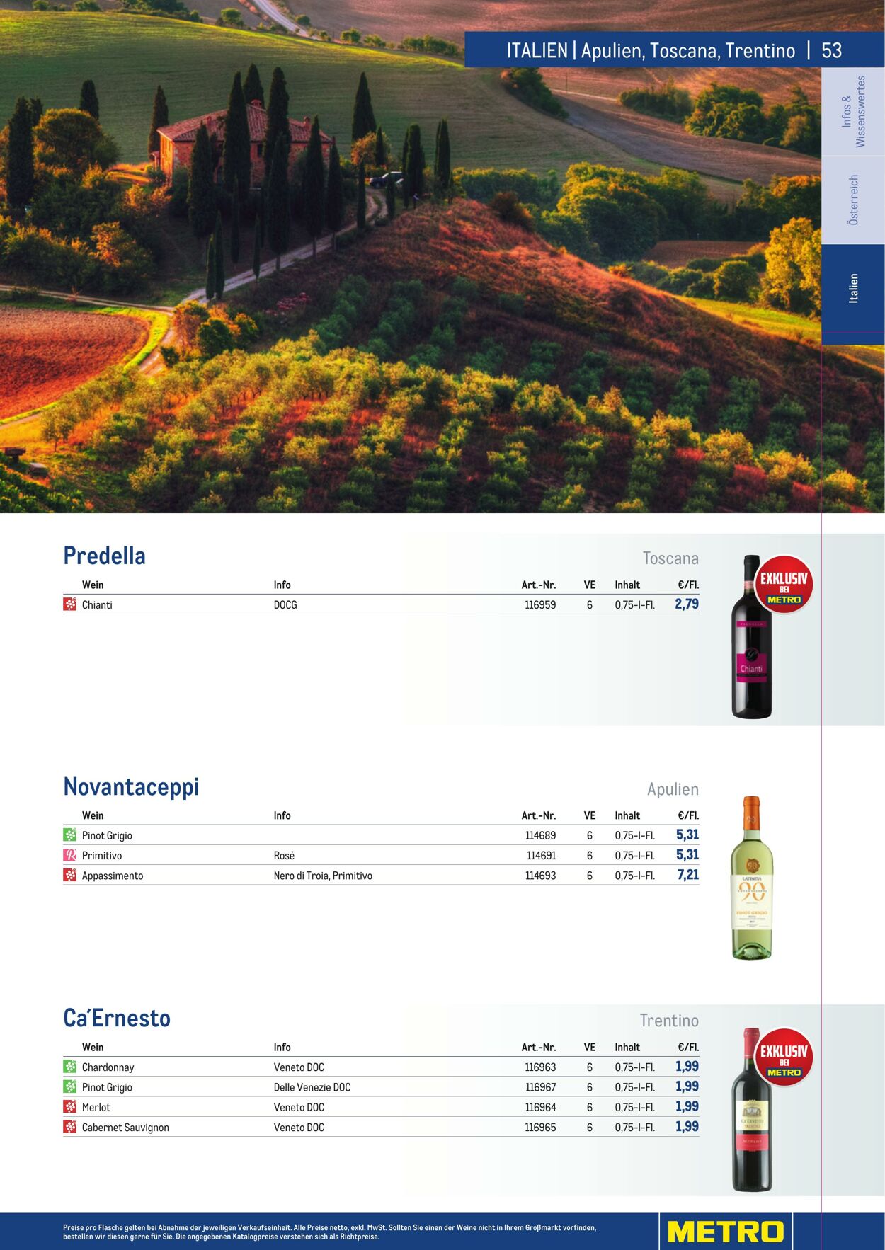 Prospekt Metro 01.01.2023 - 30.04.2023