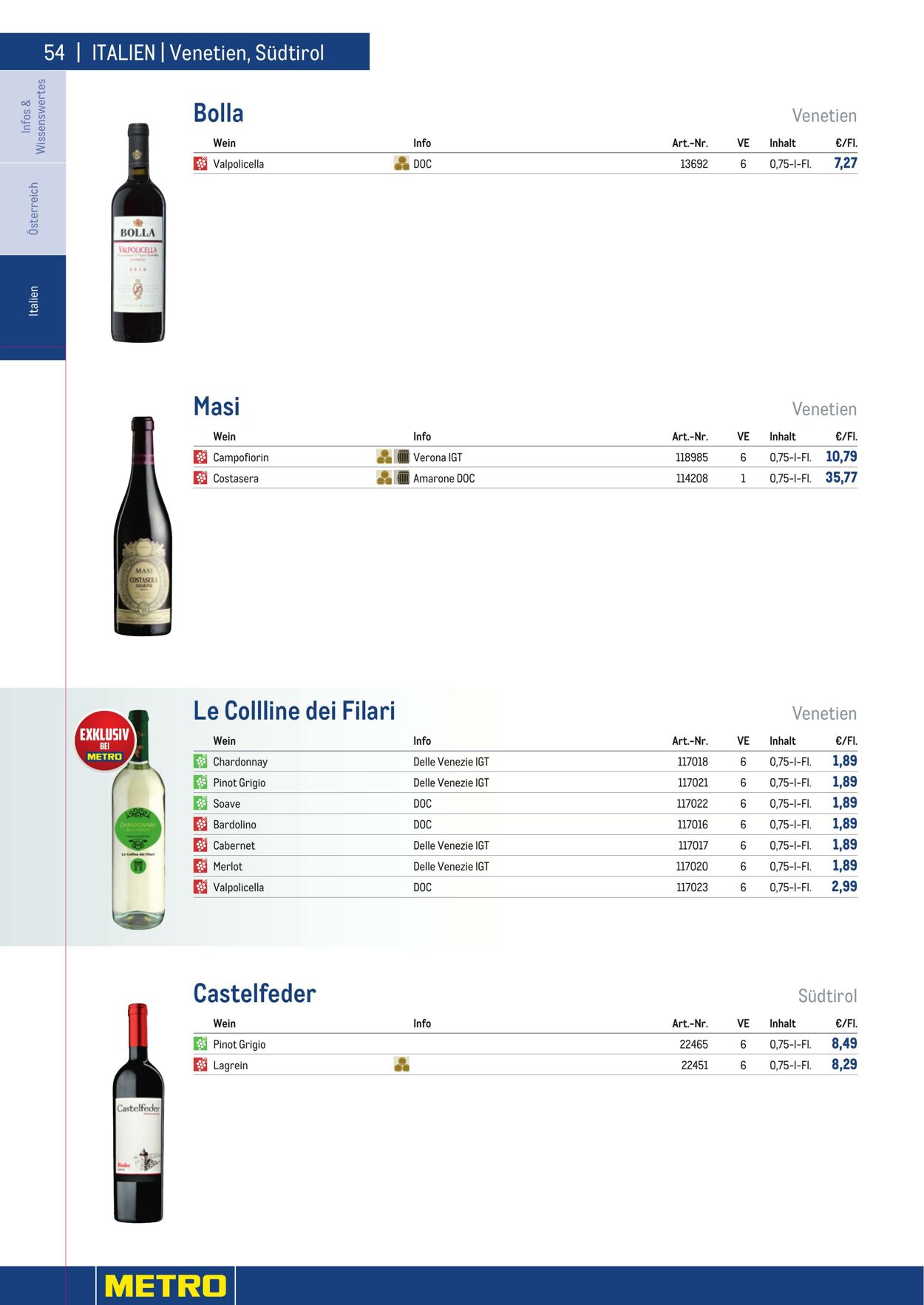 Prospekt Metro 01.01.2023 - 30.04.2023
