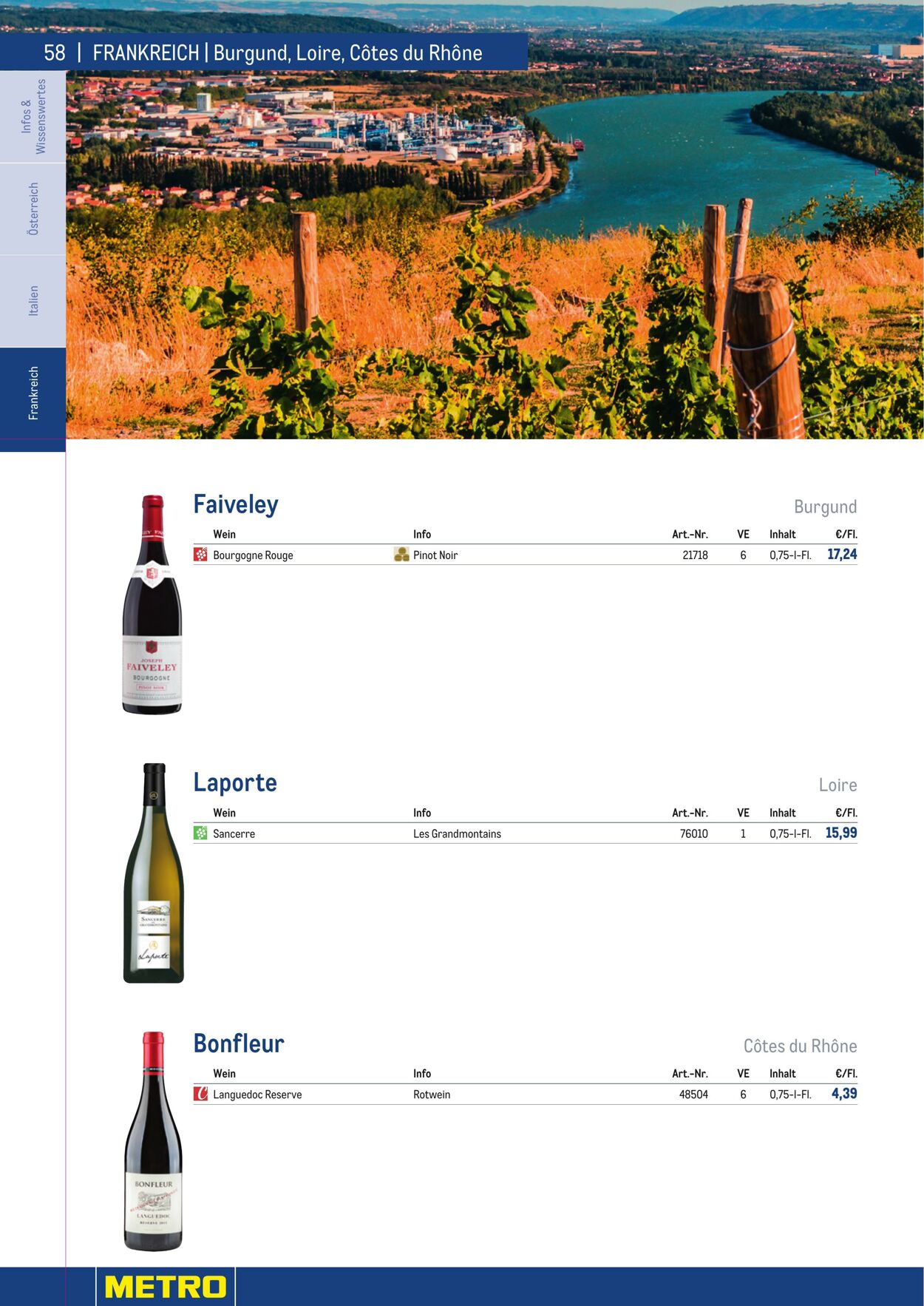 Prospekt Metro 01.01.2023 - 30.04.2023